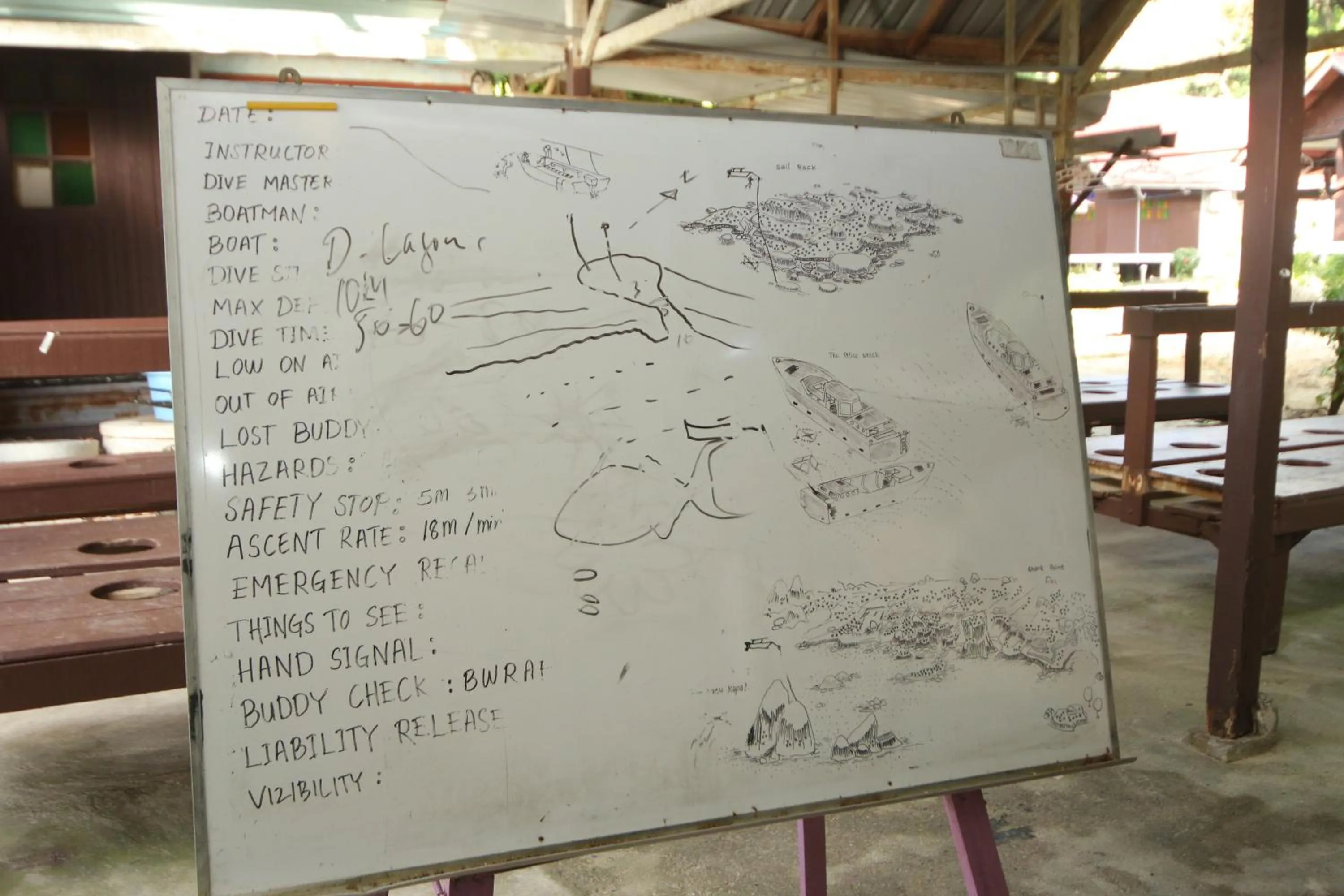 Diving in The Barat Perhentian