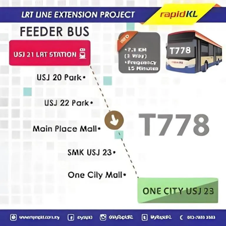 USJ21@DALTON UNITED HOTEL