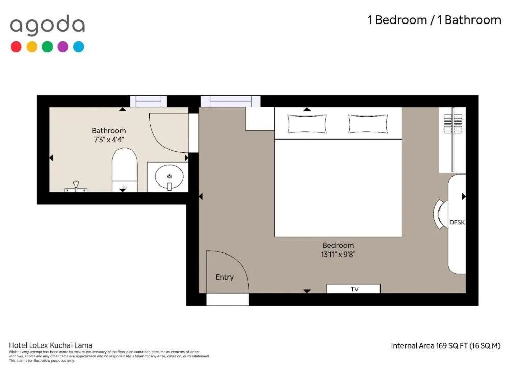 Hotel LoLex Kuchai Lama