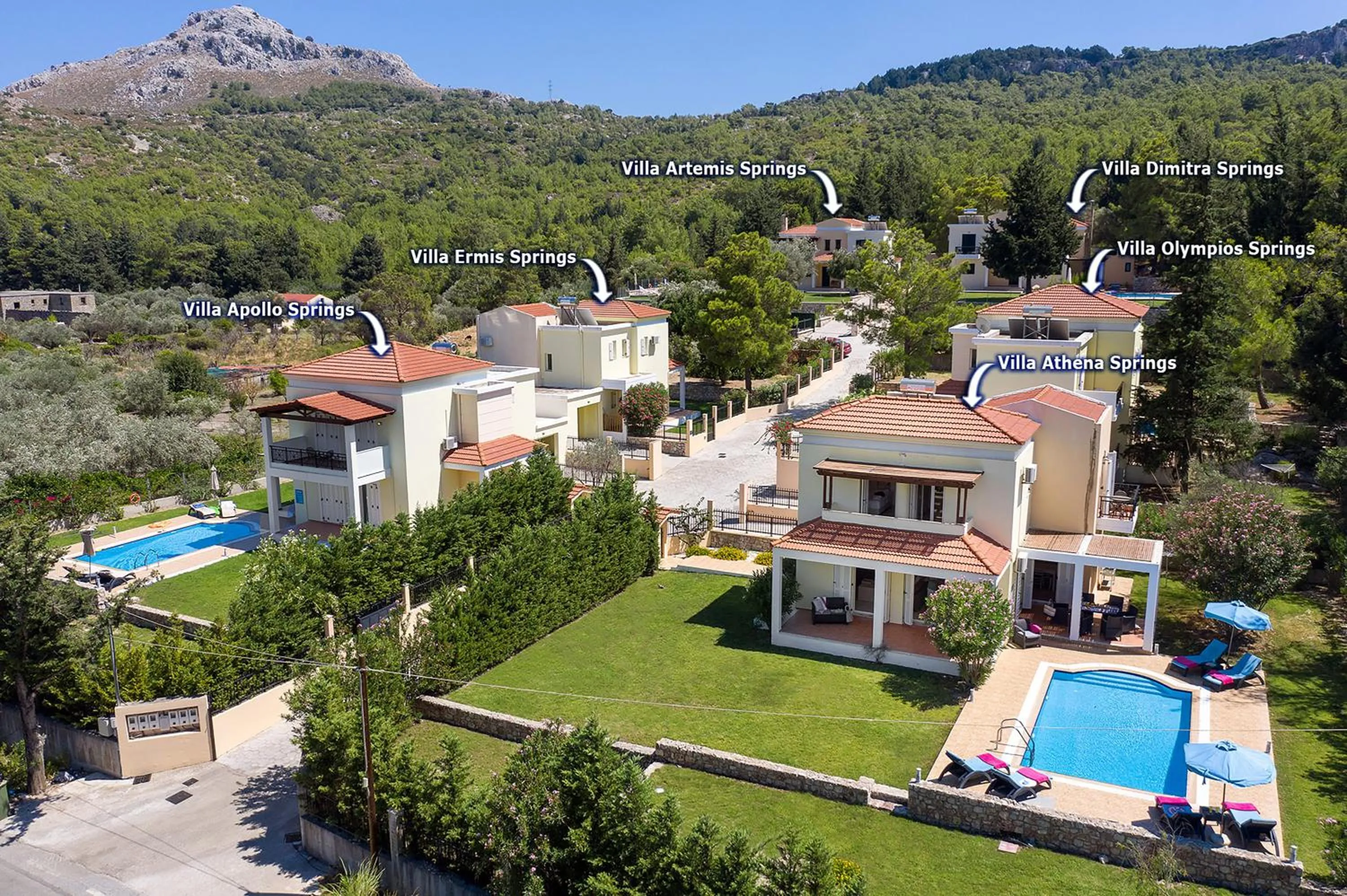 Bird's eye view in Seven Springs Villas