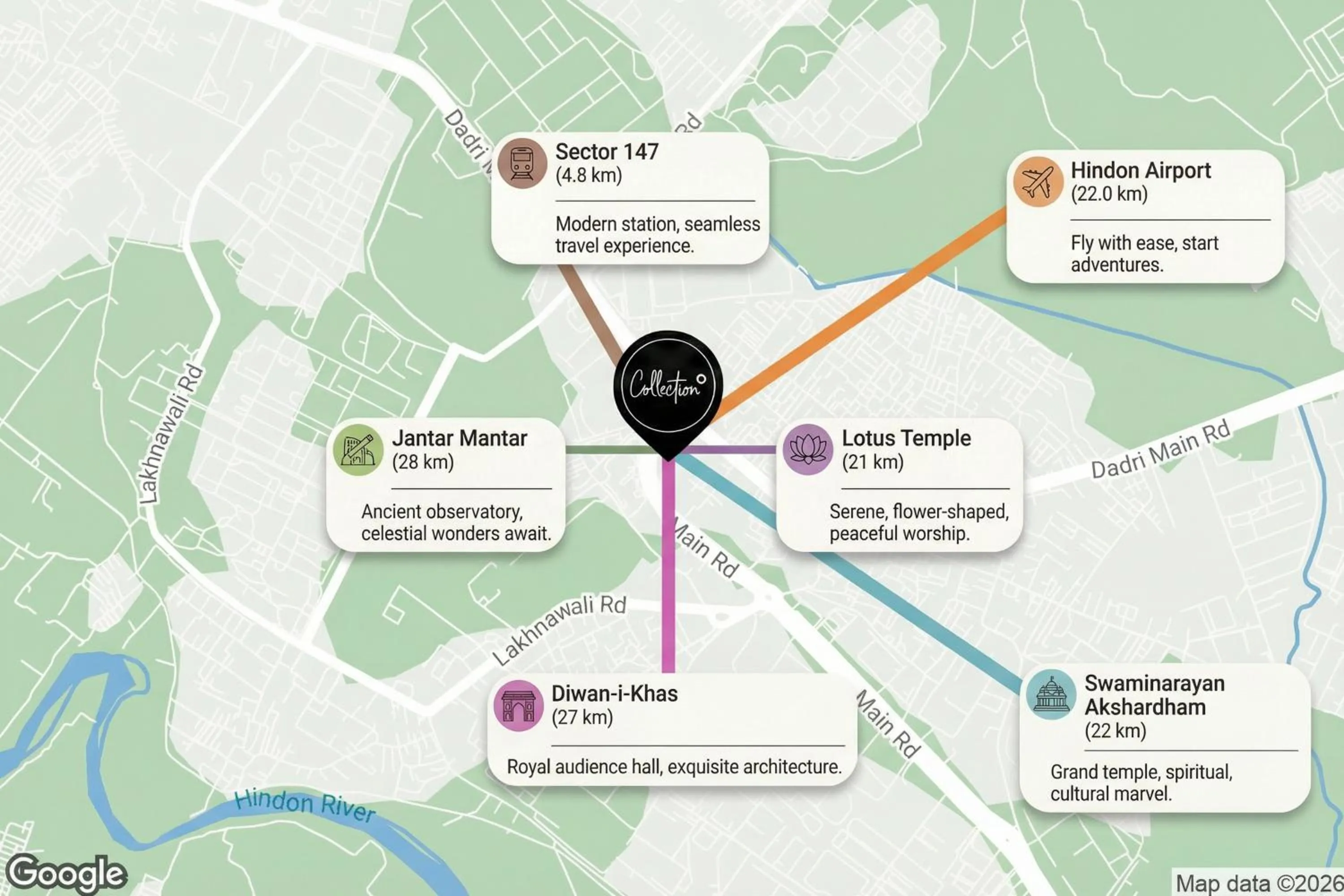 Nearby landmark in Super Collection O Surajpur Chowk Greater Noida