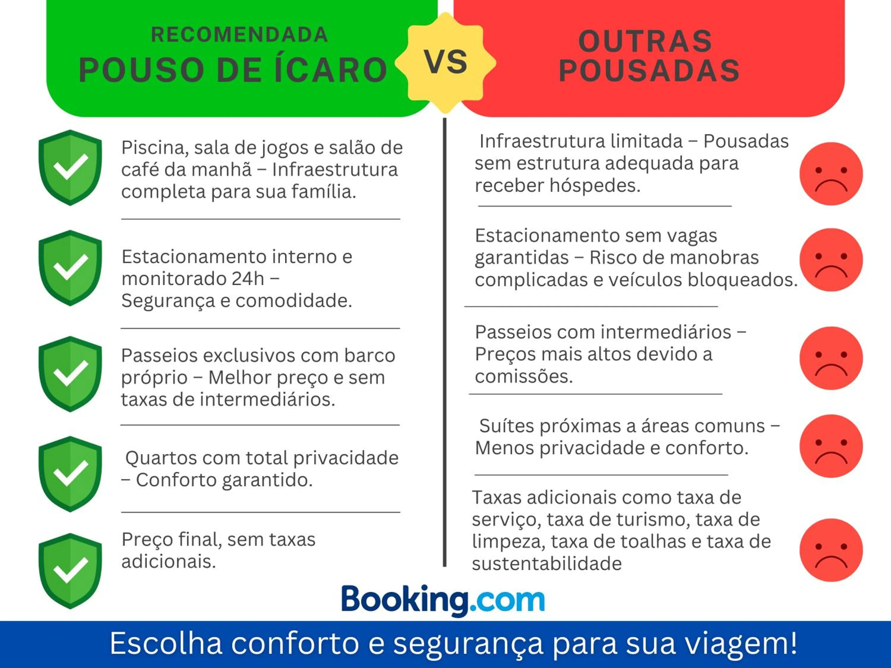 Logo/Certificate/Sign in POUSO DE ICARO - POUSADA NO CENTRO de PARATY