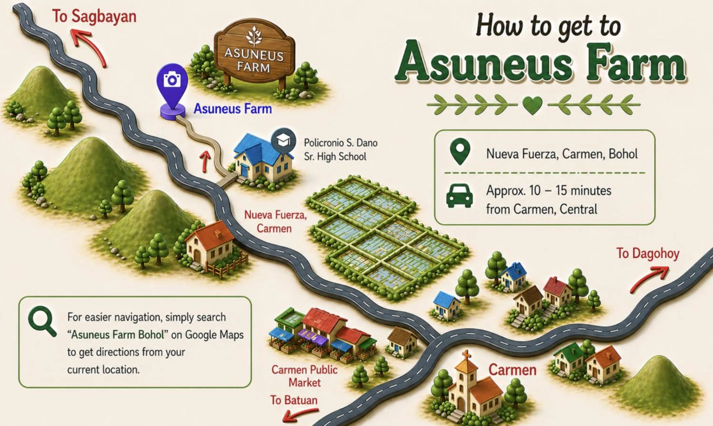 AsunEus Farm