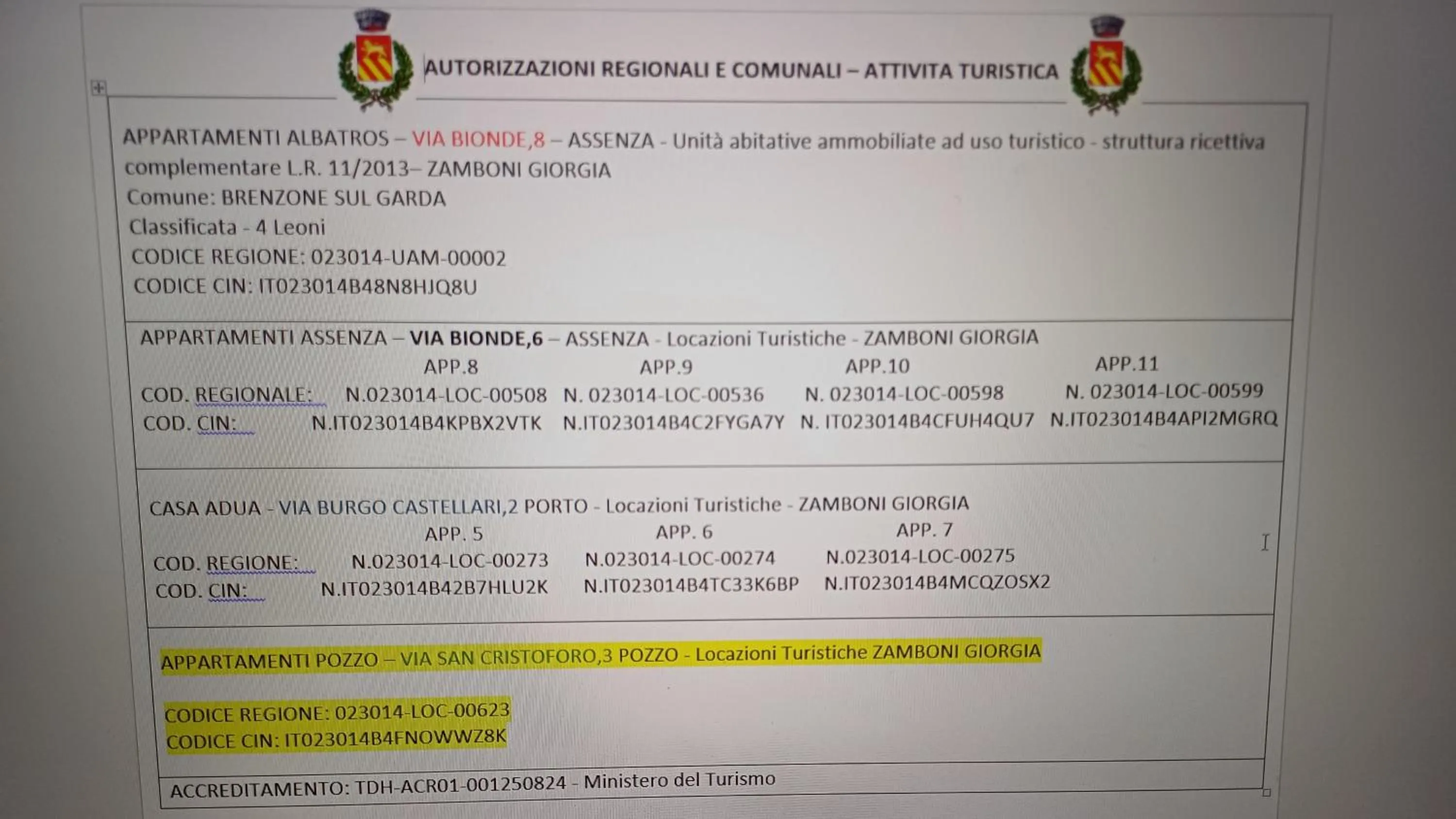 Certificate/Award in Appartamenti Albatros