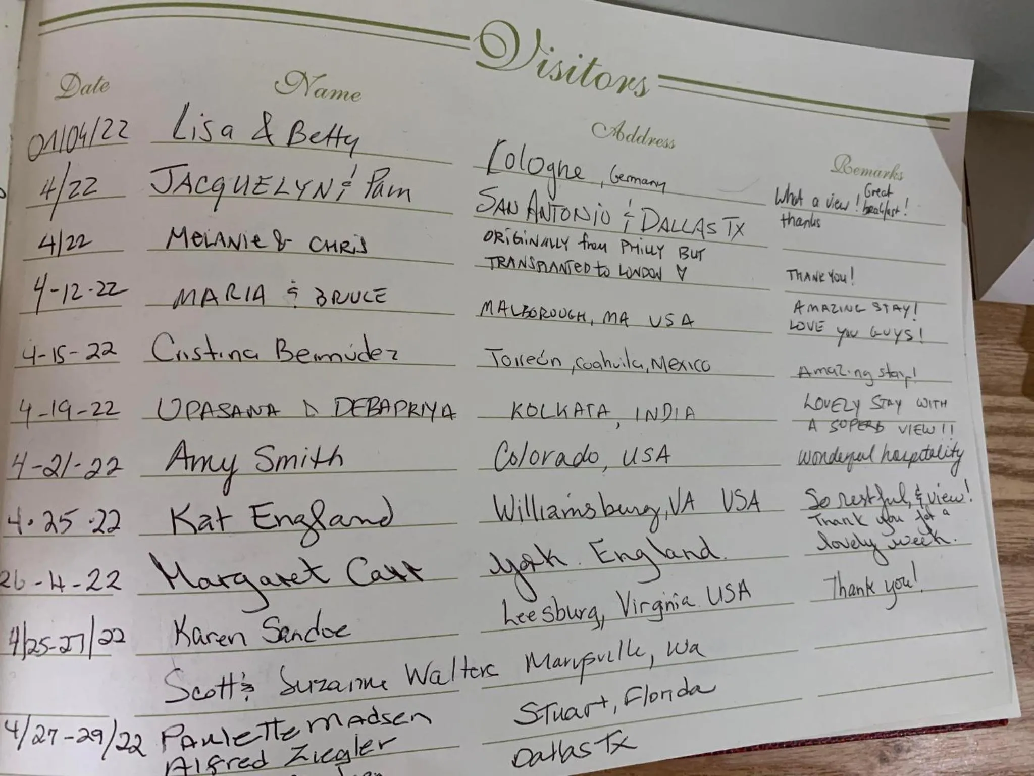 Property building in Skye Haven