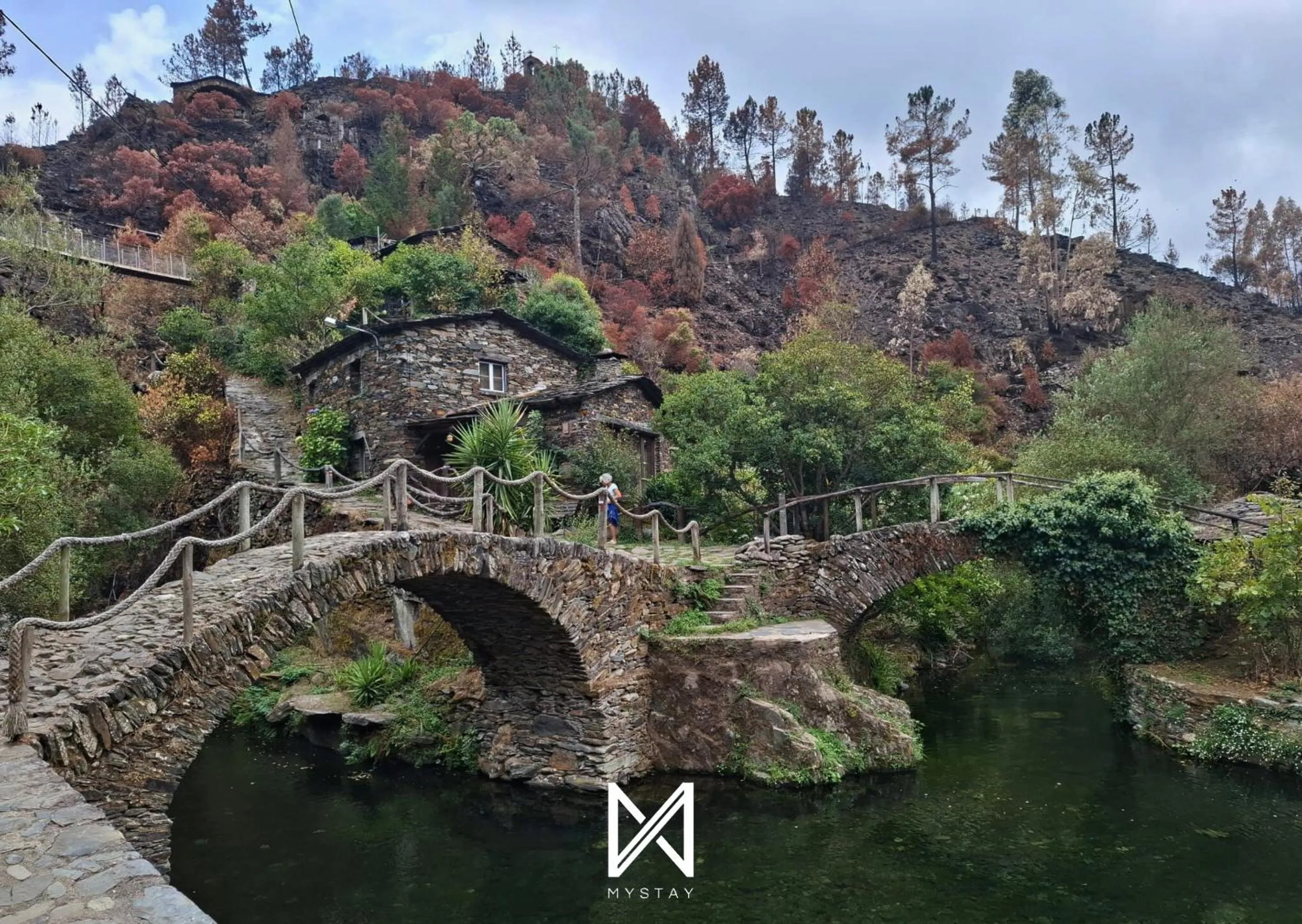 Nearby landmark in MyStay - Campus Natura