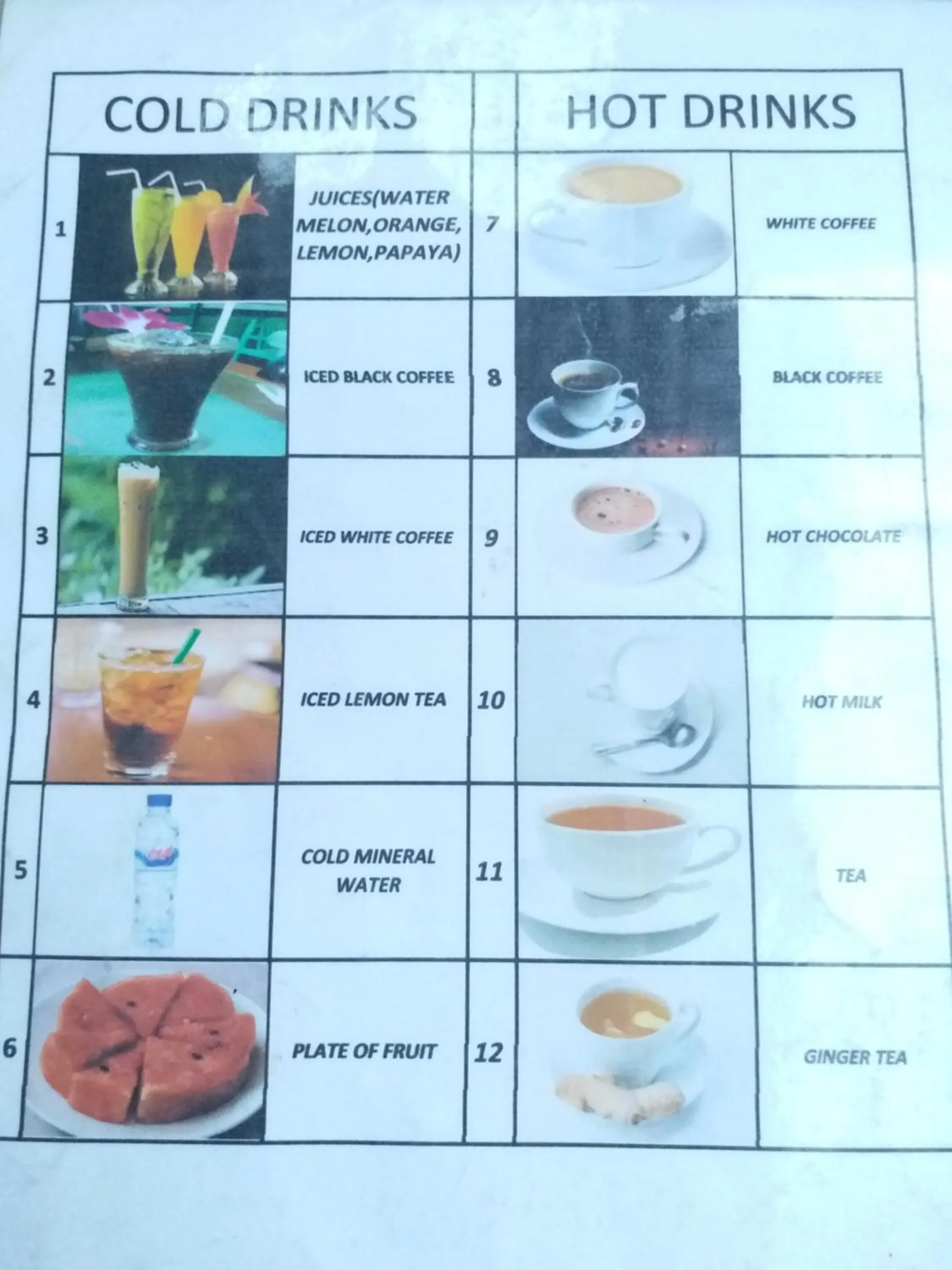 Breakfast in Jepun Segara Guest House