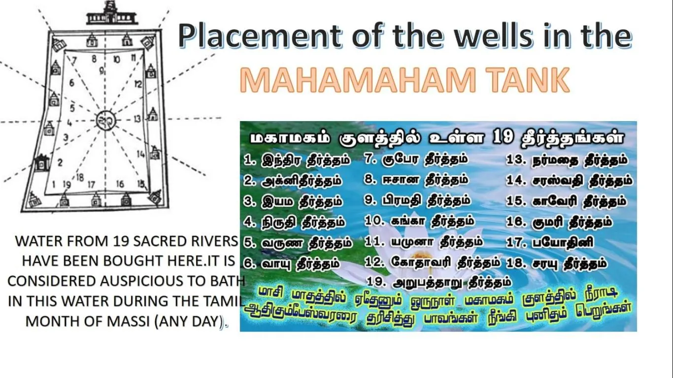 Place of worship in Hotel chela