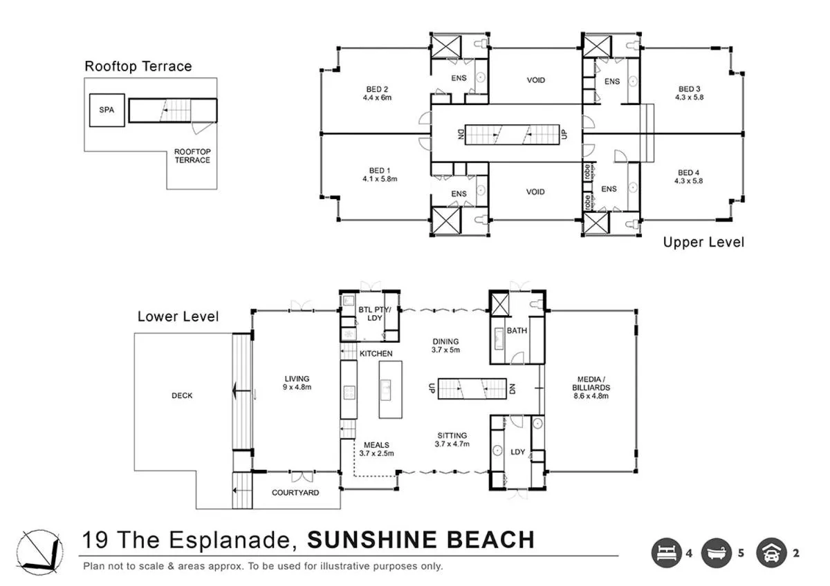 The Beach Shack: Getaway on Sunshine Beach