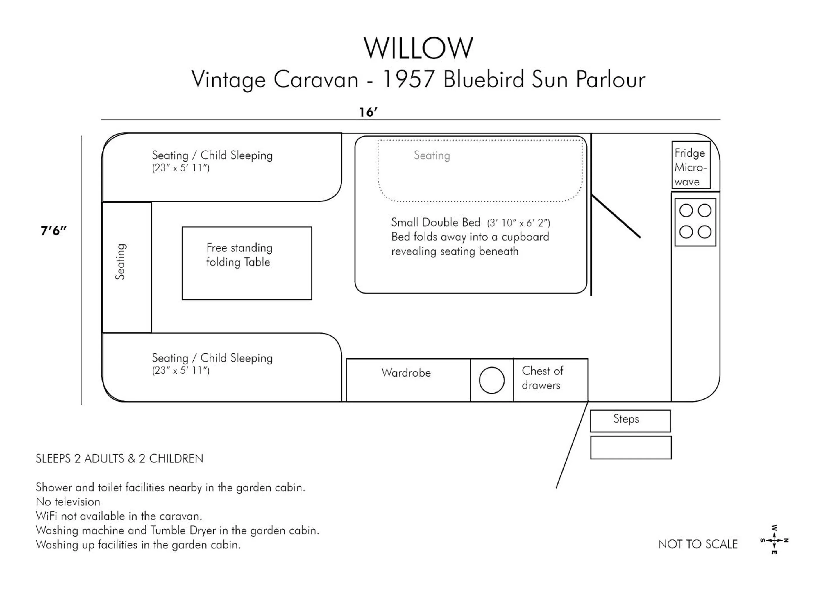 Other in Withy Cottages