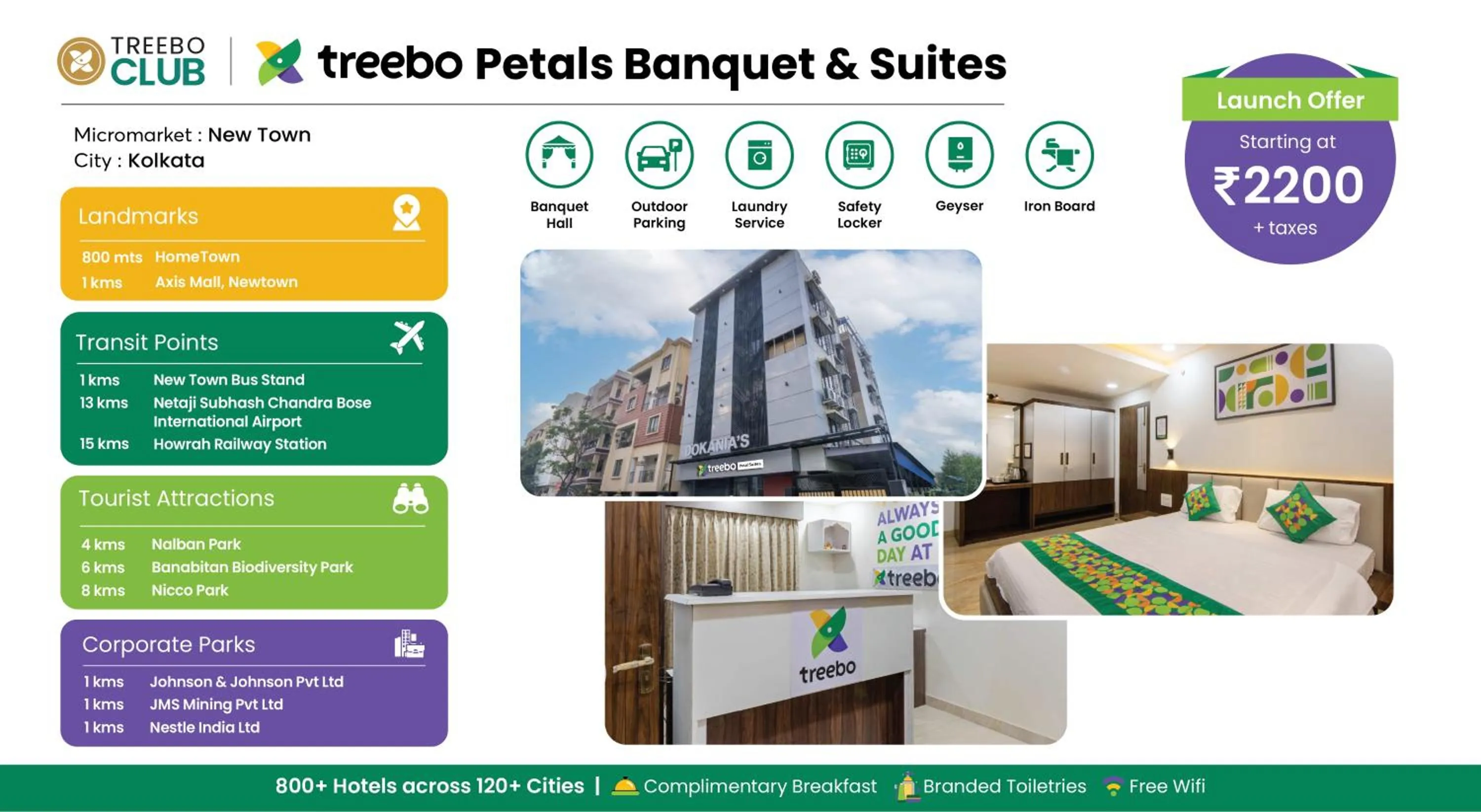 Treebo Petals Suites & Banquet - New Town