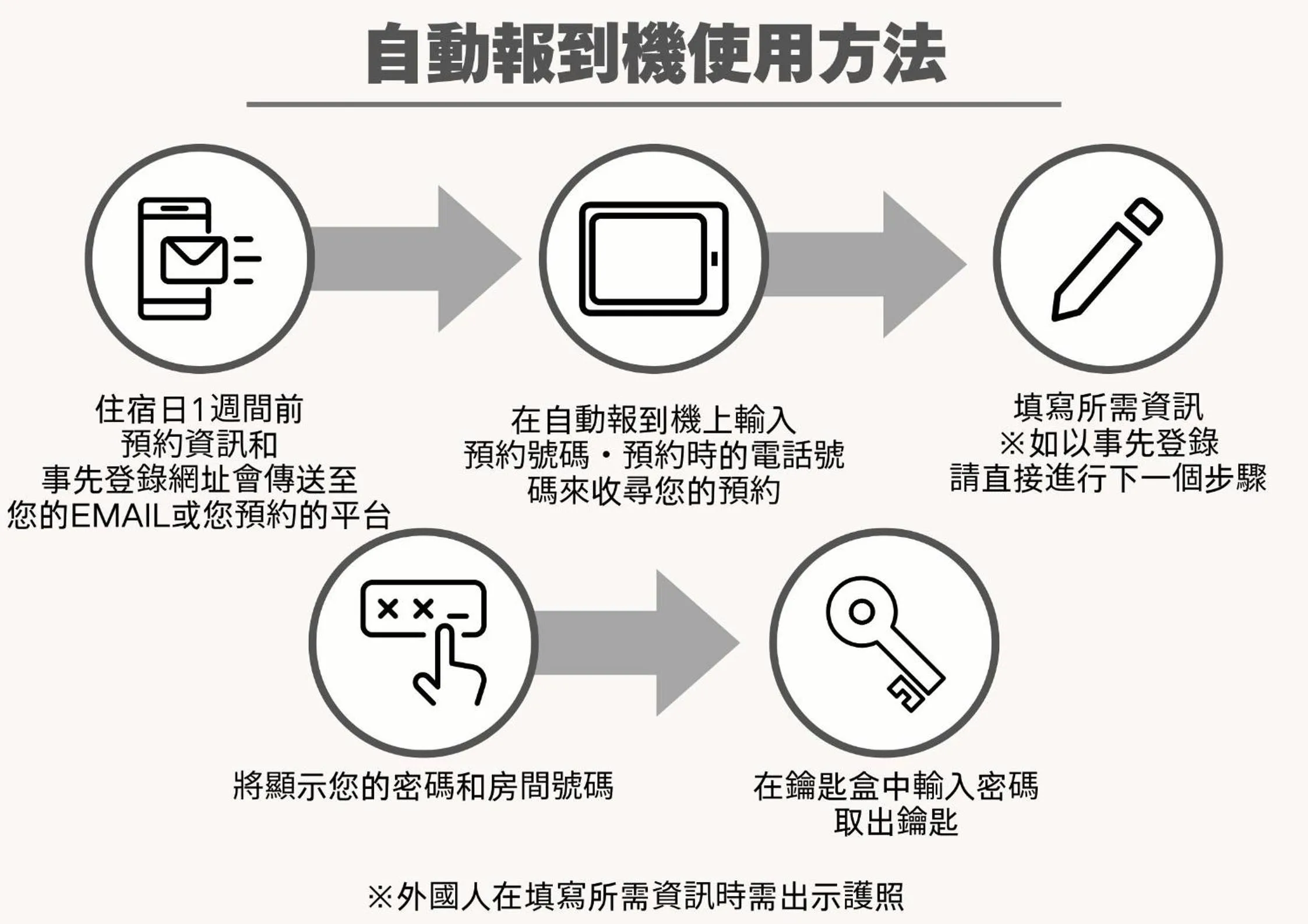 Area and facilities in Condominium View Mt Hakodate