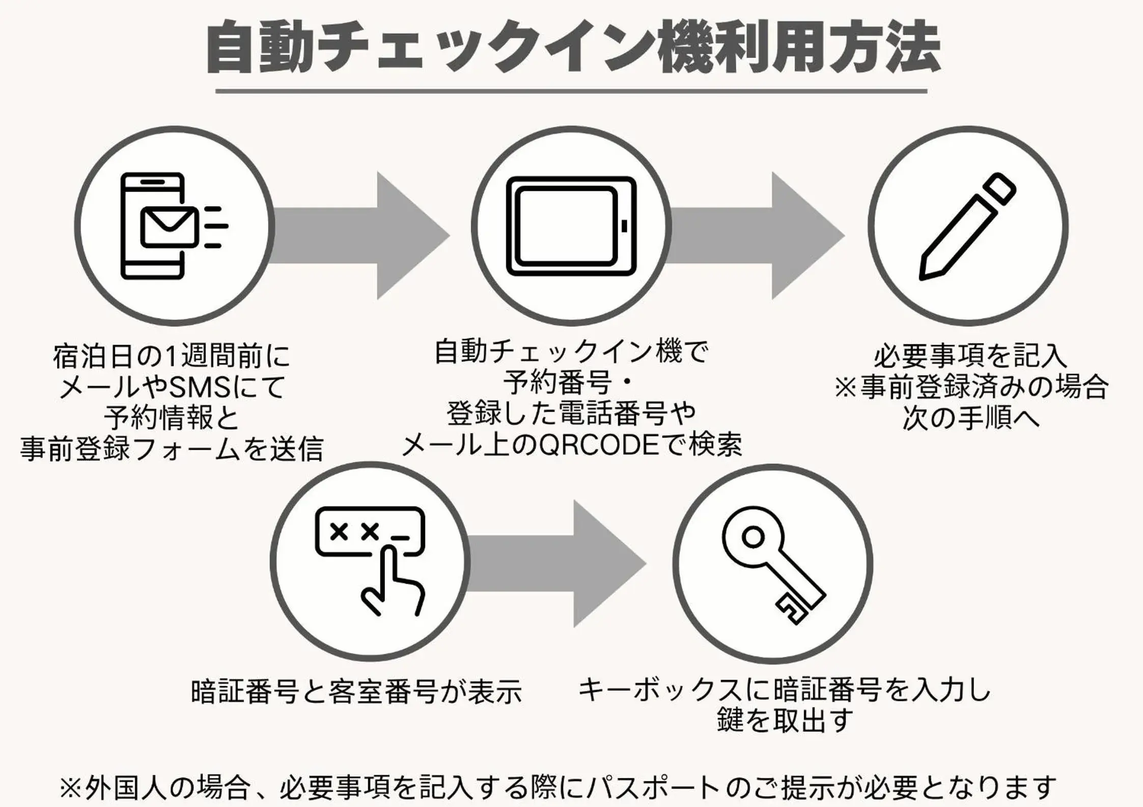 Area and facilities in Condominium View Mt Hakodate Area and facilities in Condominium View Mt Hakodate