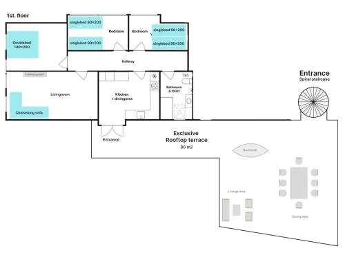 The Butterfly - House in Odense for 7 Persons with Luxury Rooftop Deck & Free Parking