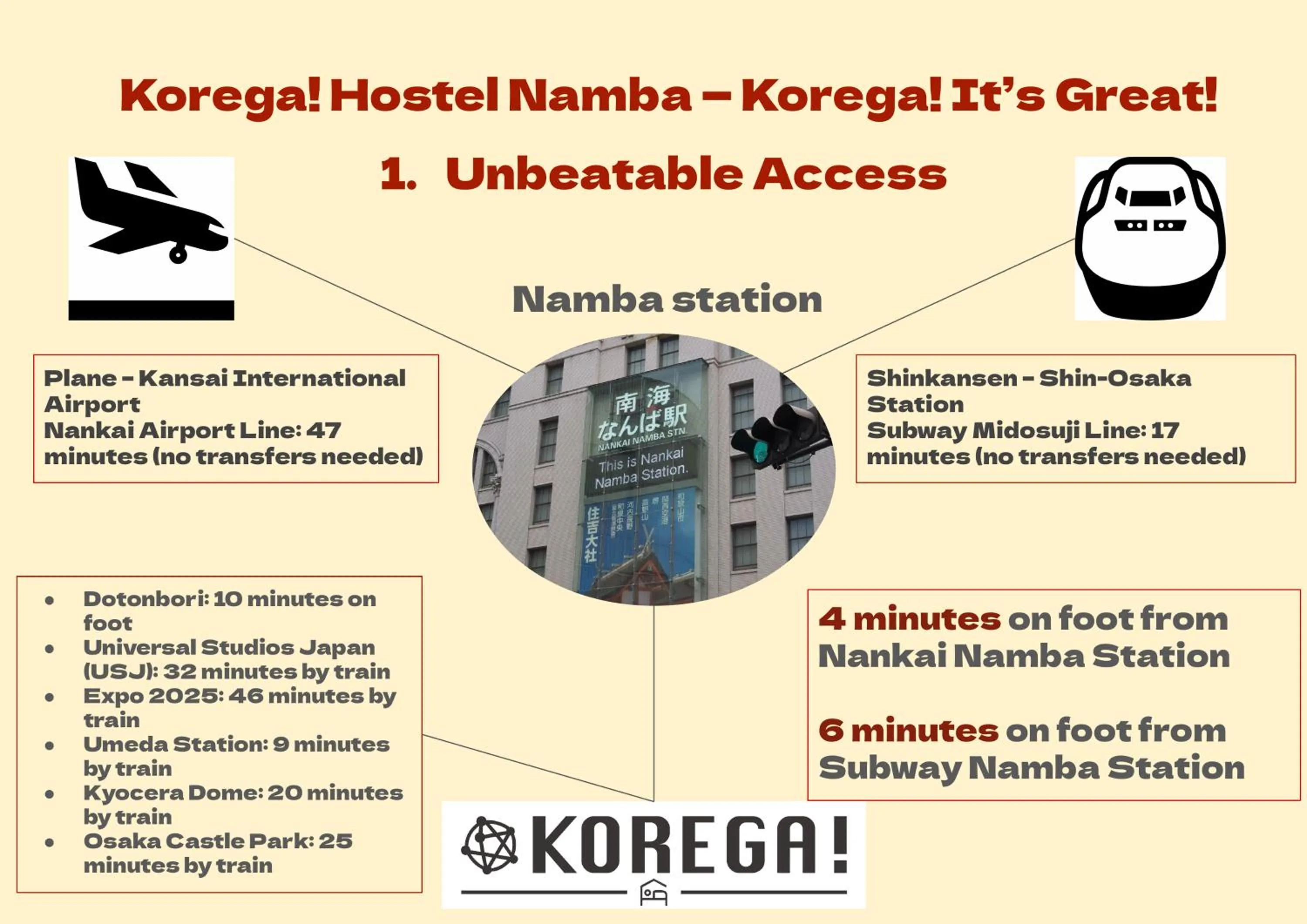 Property logo or sign in KOREGA ! Hostel Osaka Namba
