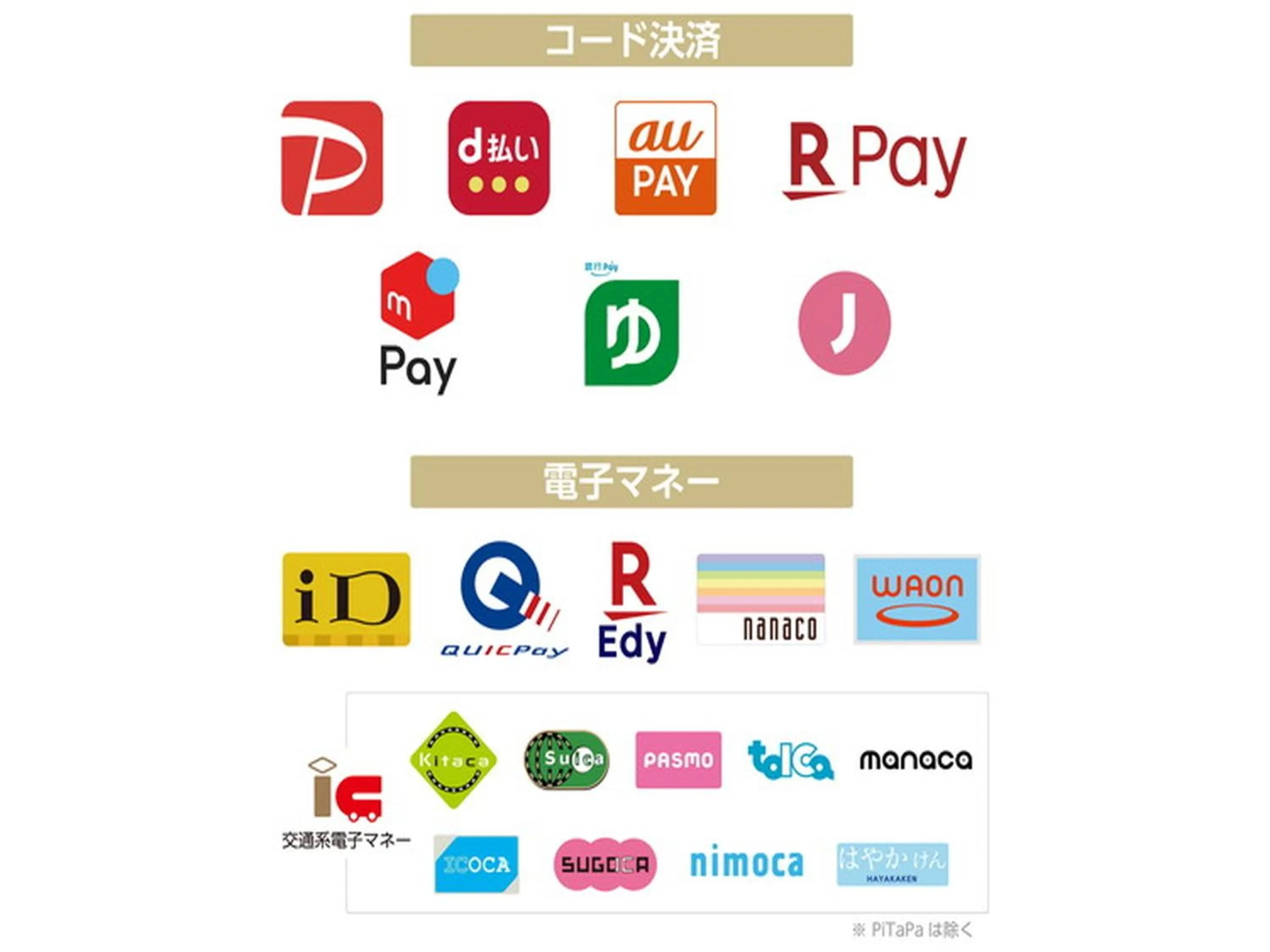 Area and facilities in APA Hotel Omori Ekimae Higashi