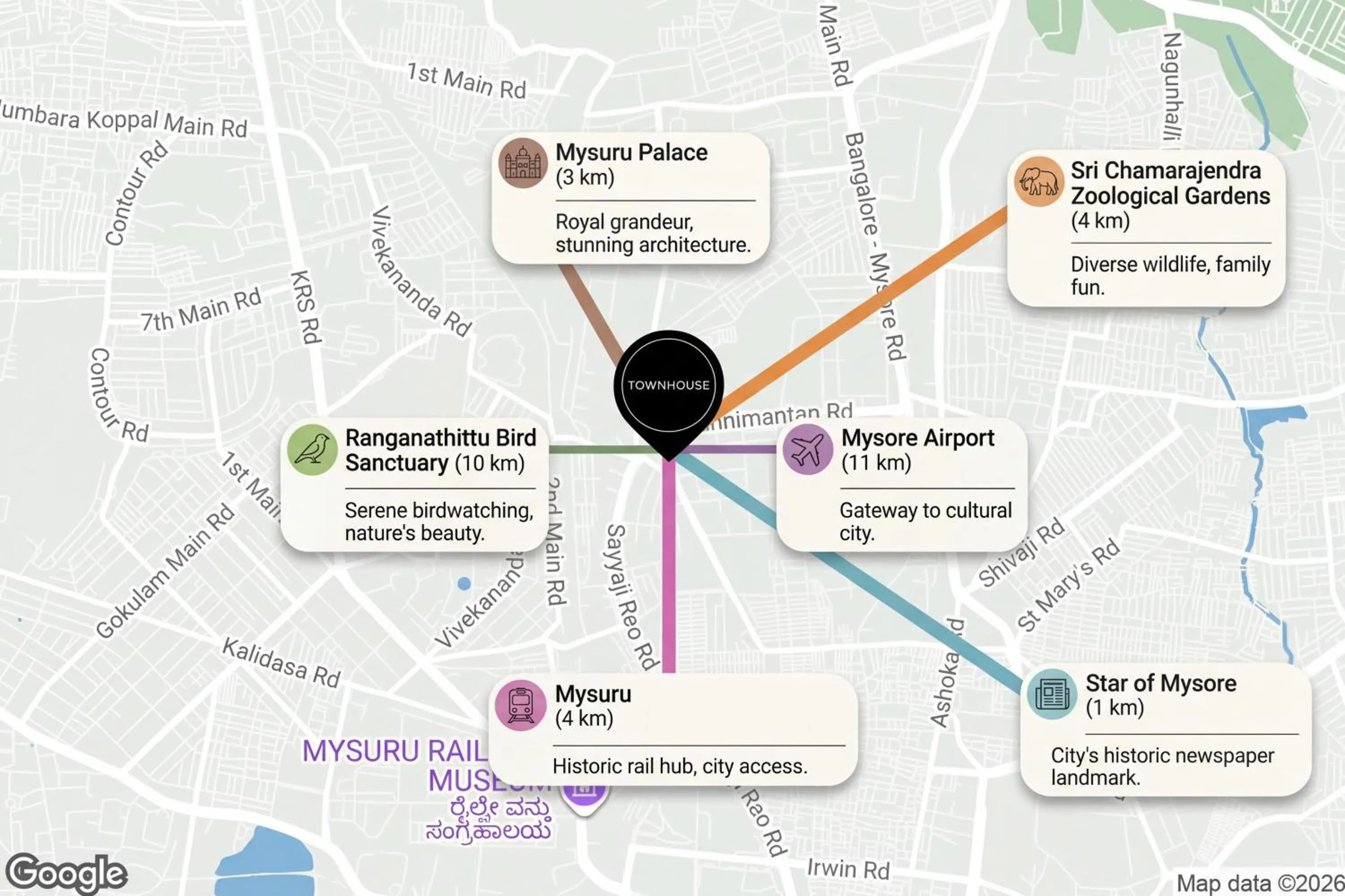 Nearby landmark in Super Townhouse Mysore Central Formerly Olive Star