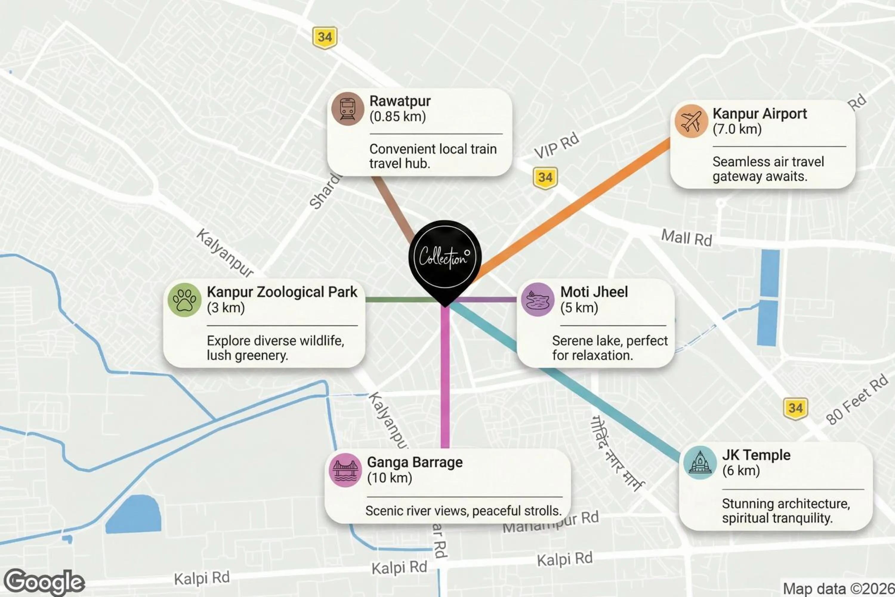 Nearby landmark in Super Collection O Kakadeo Kanpur Formerly Hotel Avon