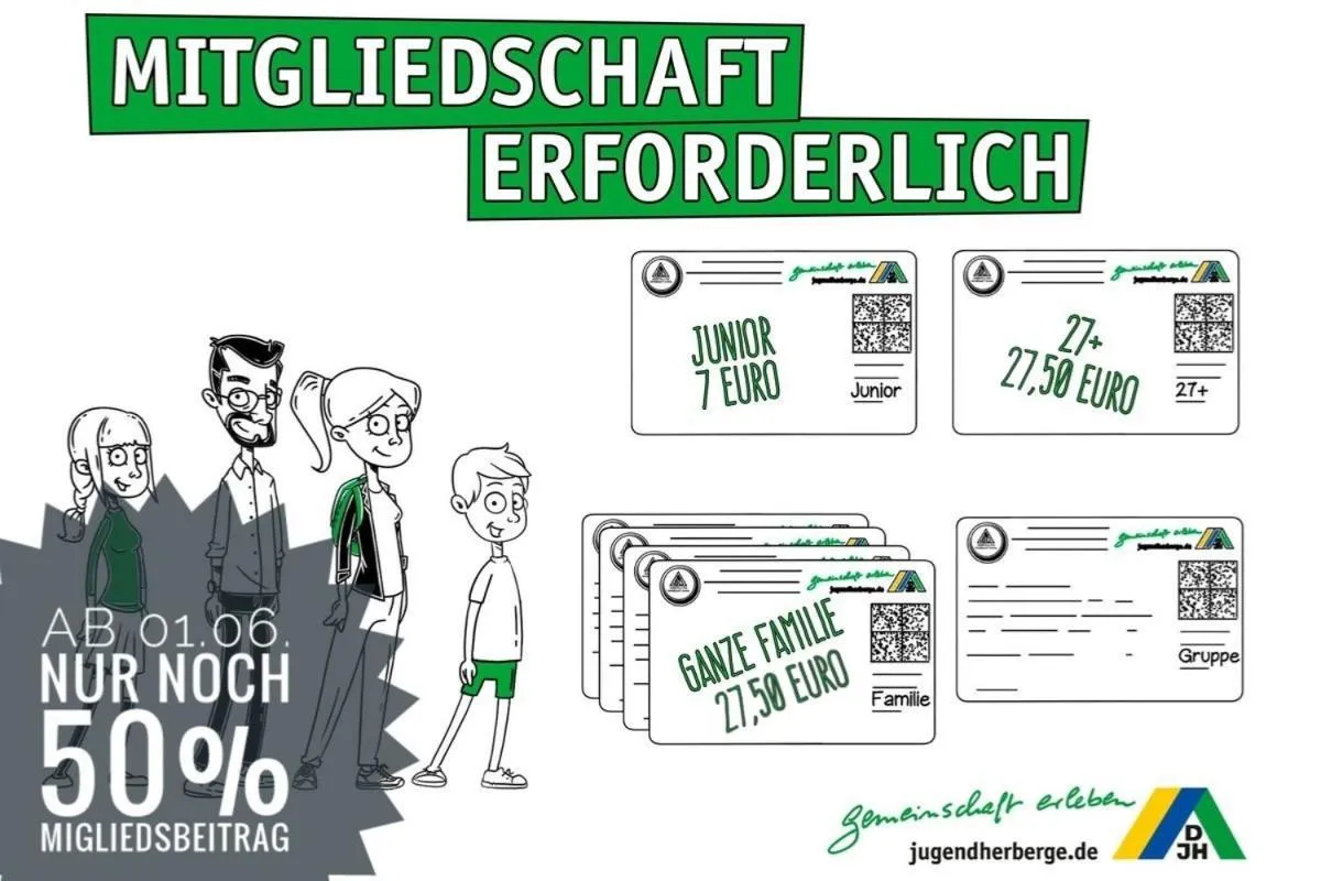 Certificate/Award in HI Hostel Jugendherberge Passau