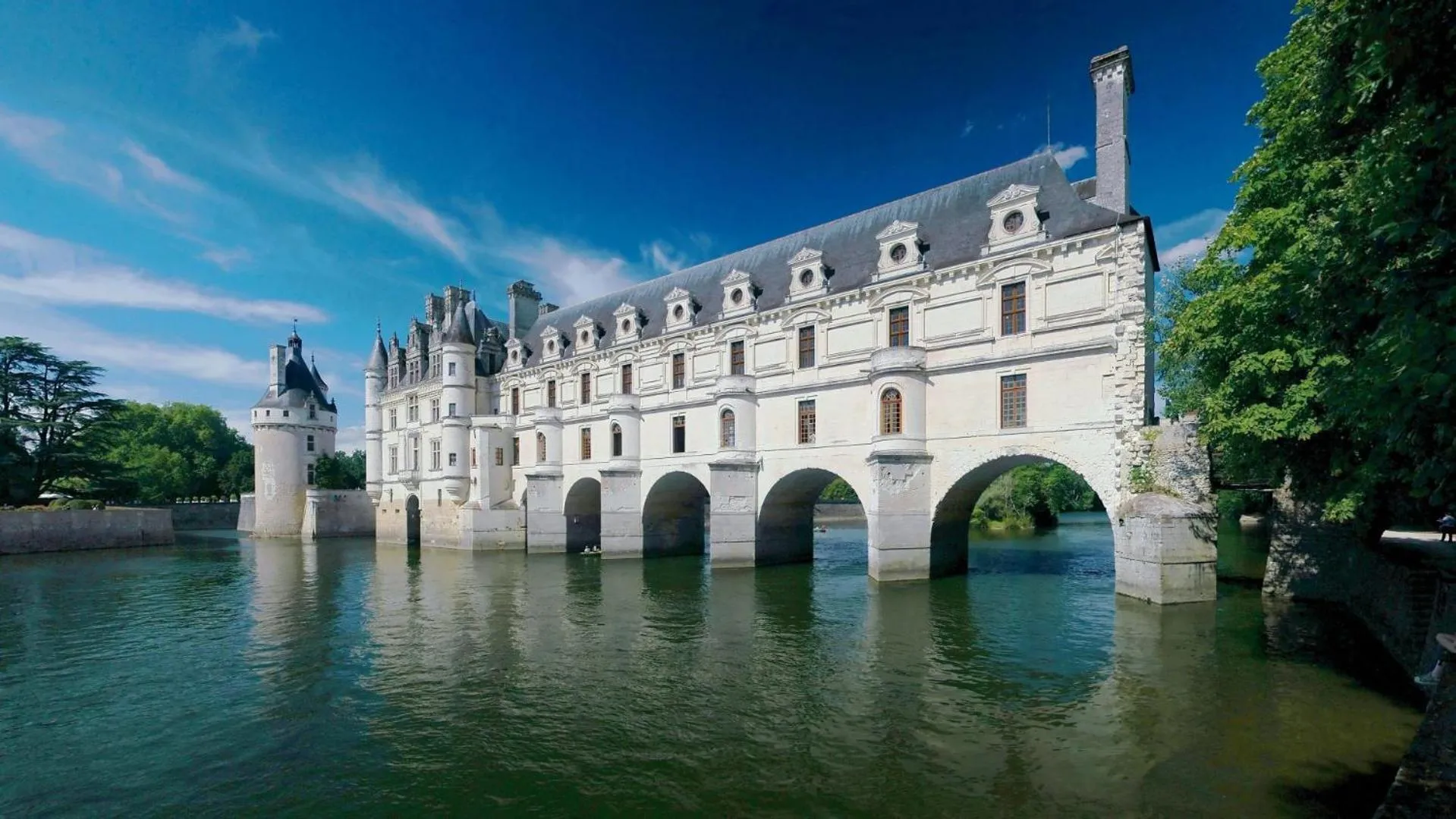 Activities in Les Abris Du Château