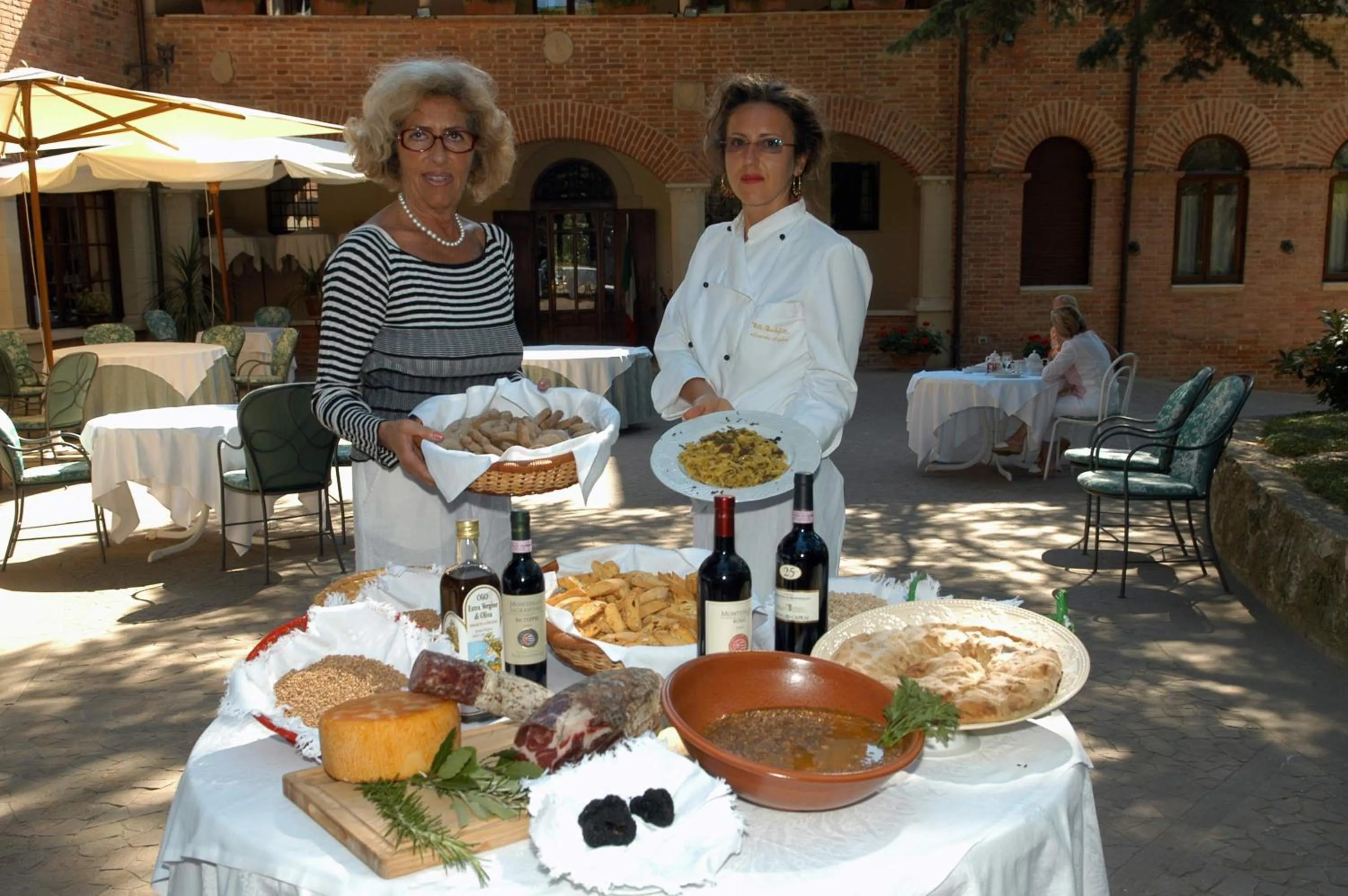 Restaurant/places to eat in Villa Pambuffetti