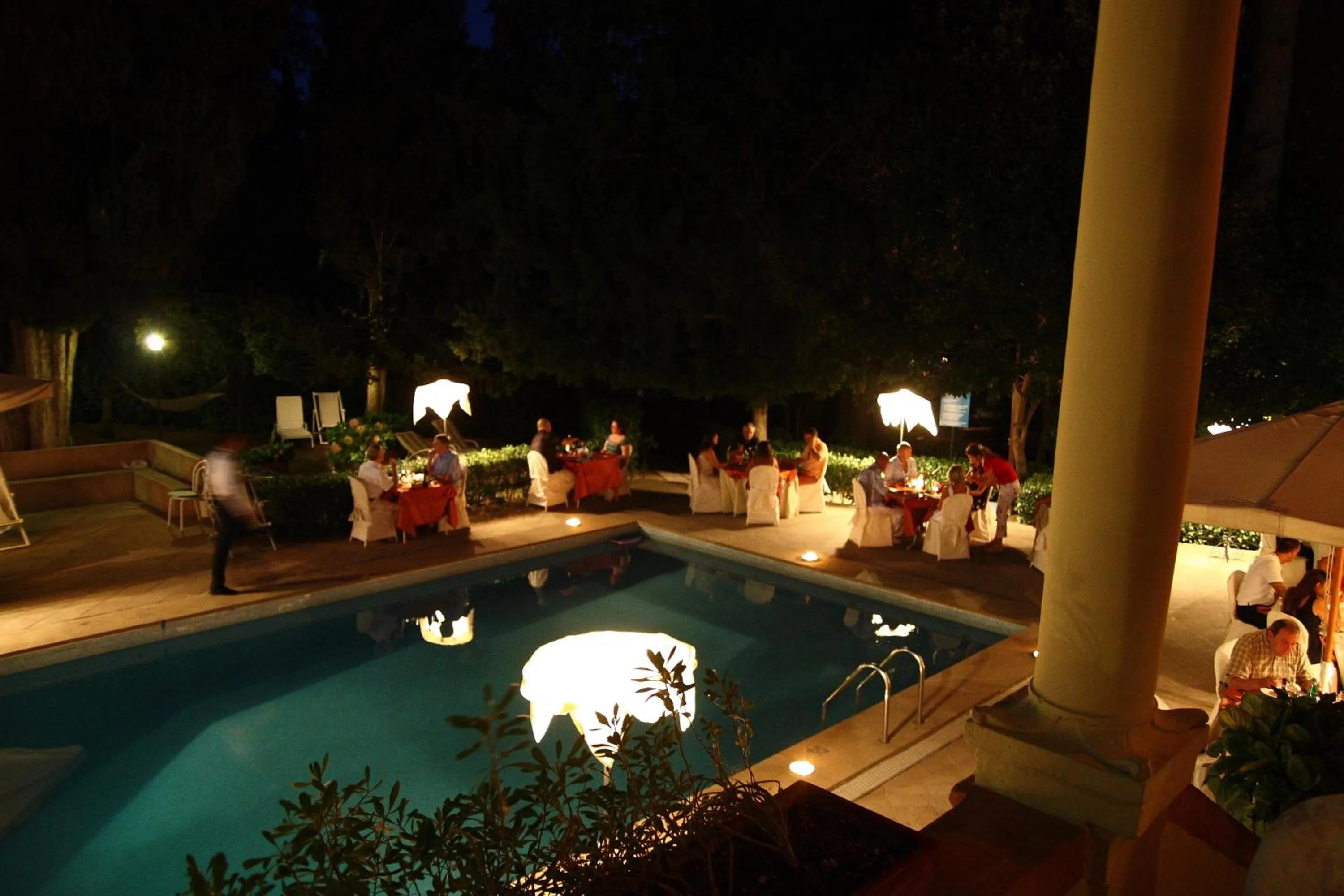 Restaurant/places to eat in Villa Pambuffetti