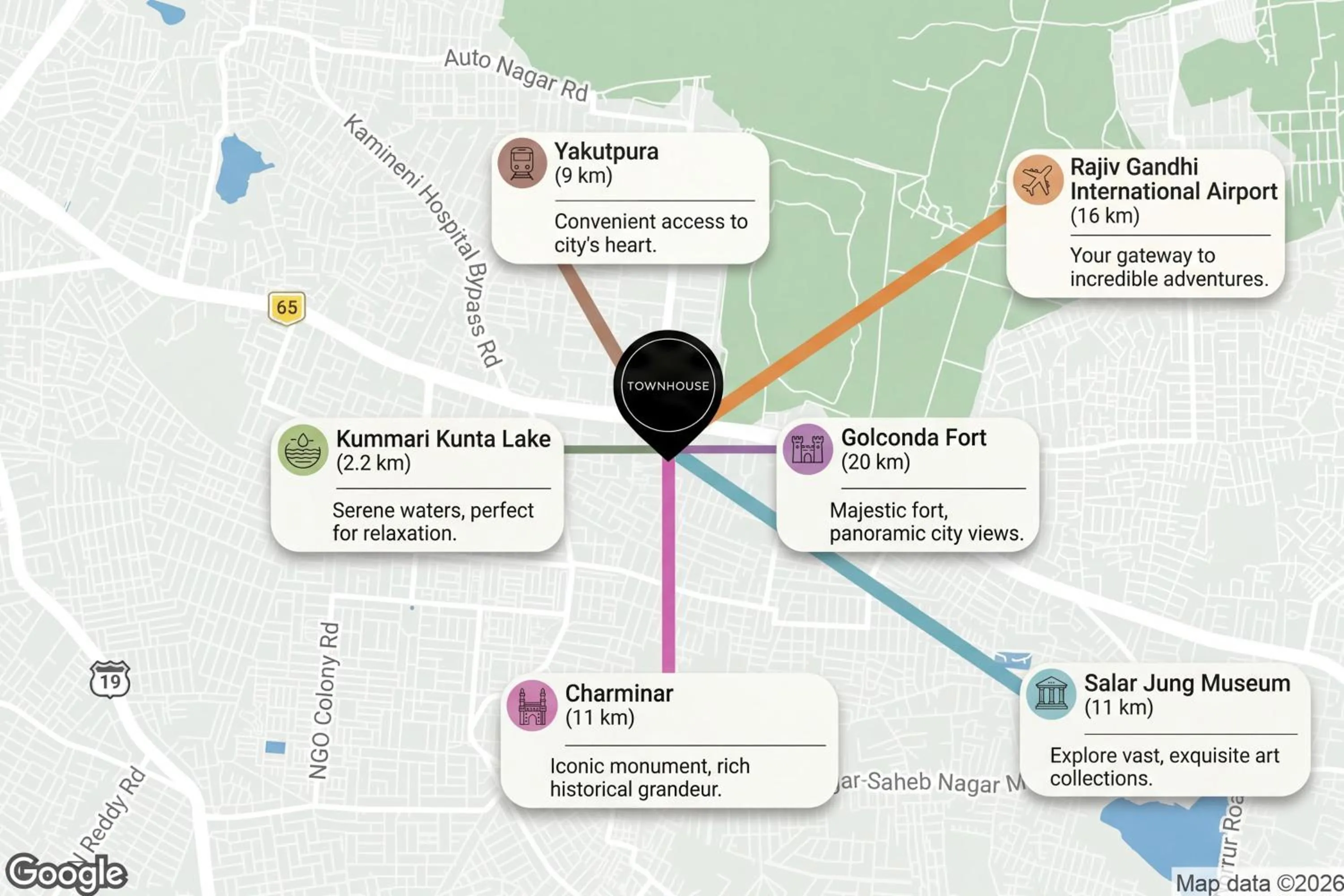 Nearby landmark in Super Townhouse Vanasthalipuram Near Deer National Park