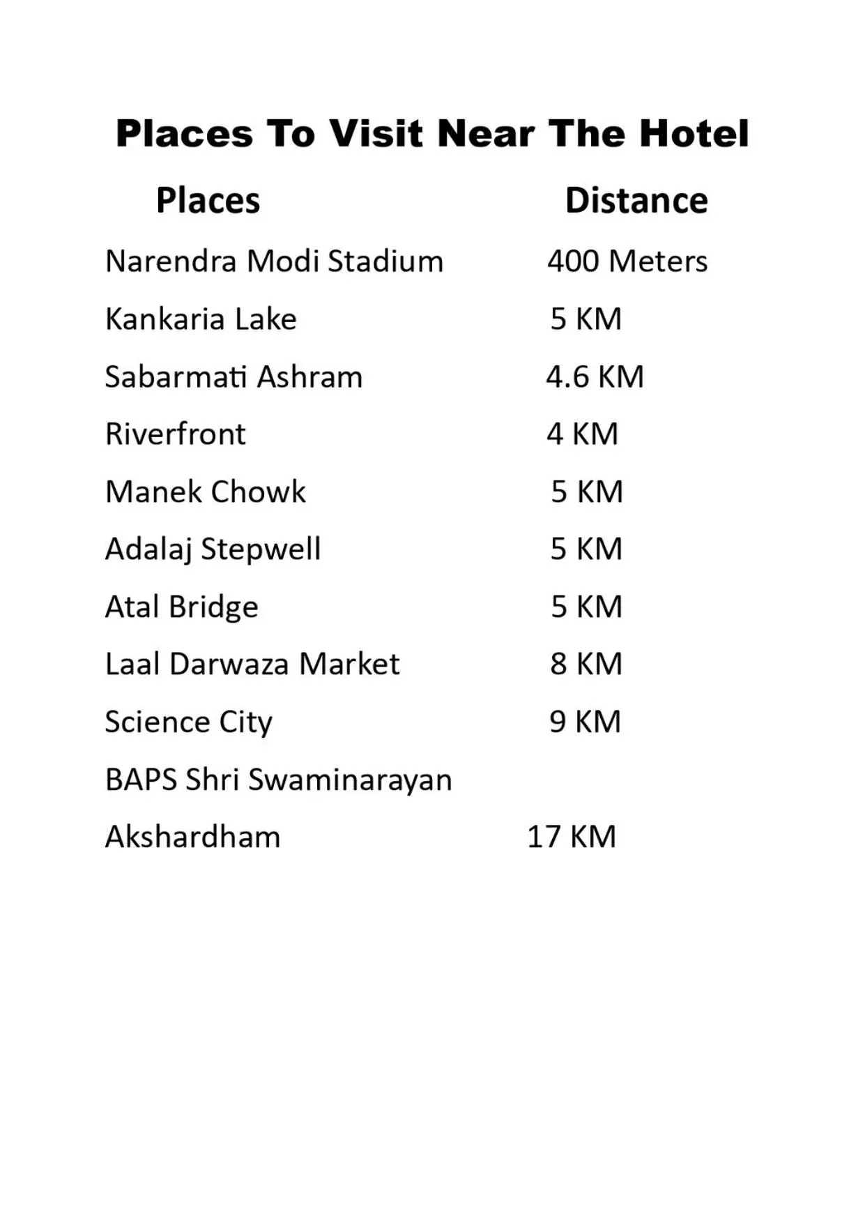 Nearby landmark in Green Tree Hotel