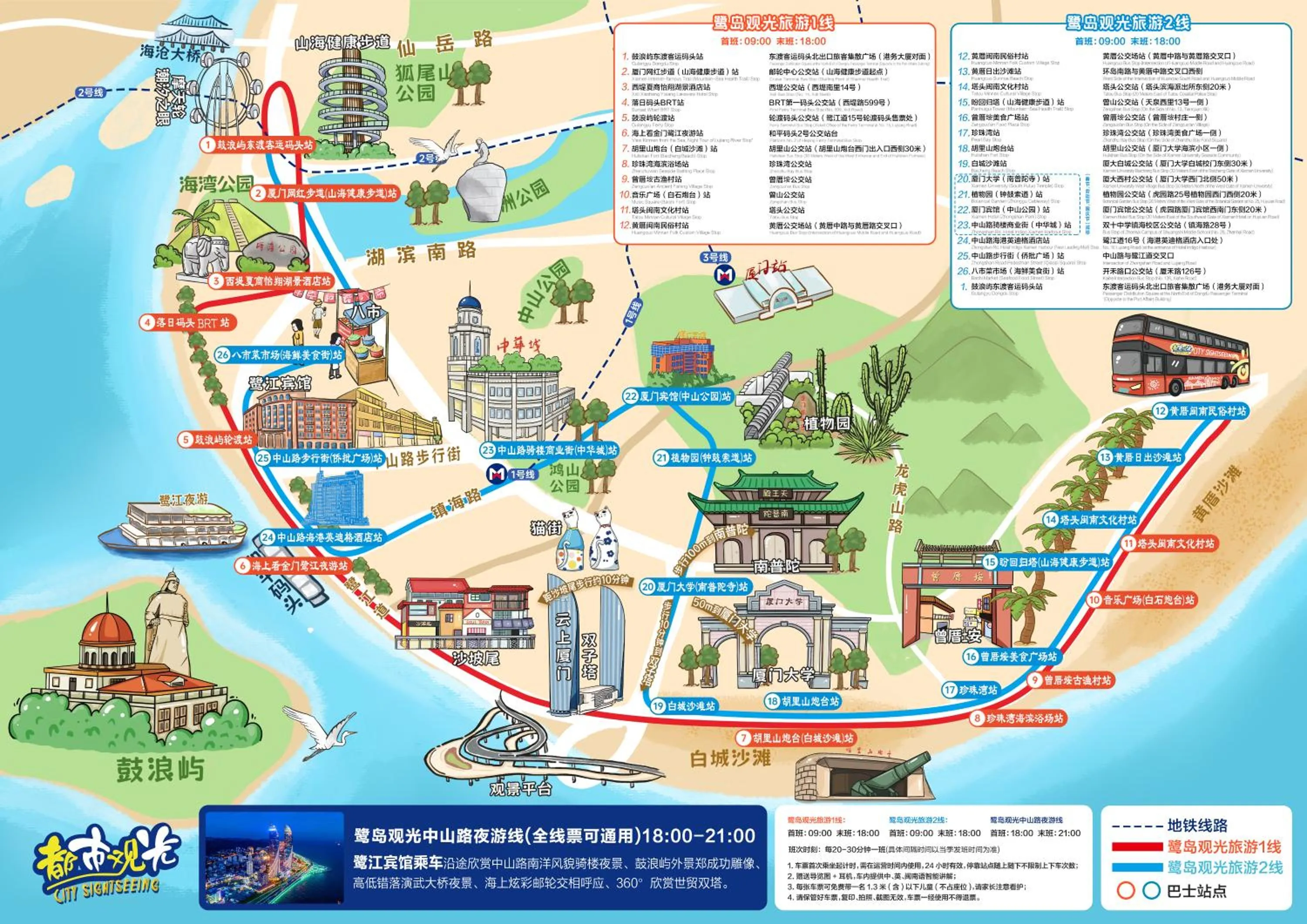 Other in City Hotel Xiamen-Free Welcome Fruits