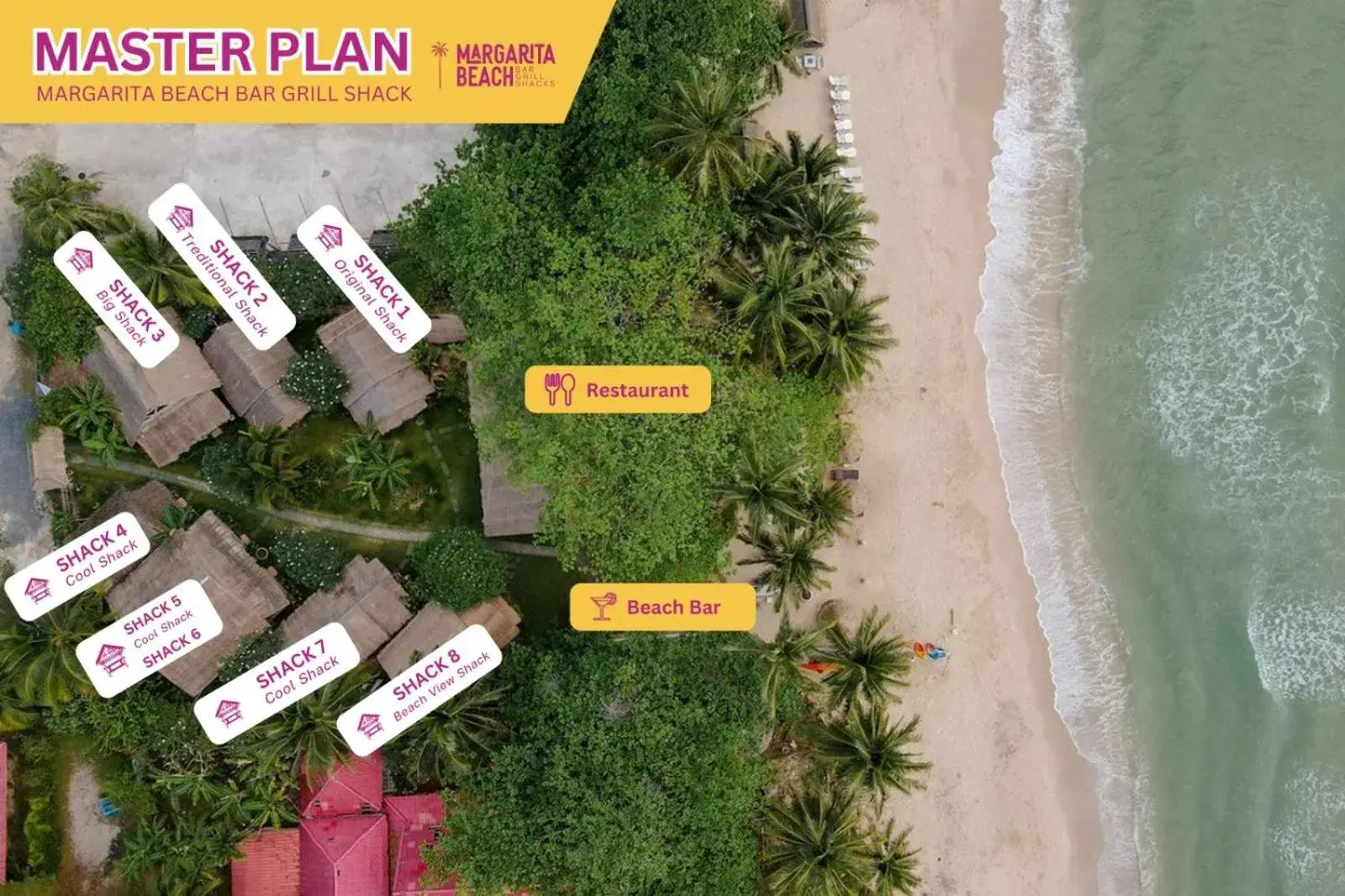 Property building in Margarita Beach Property building in Margarita Beach