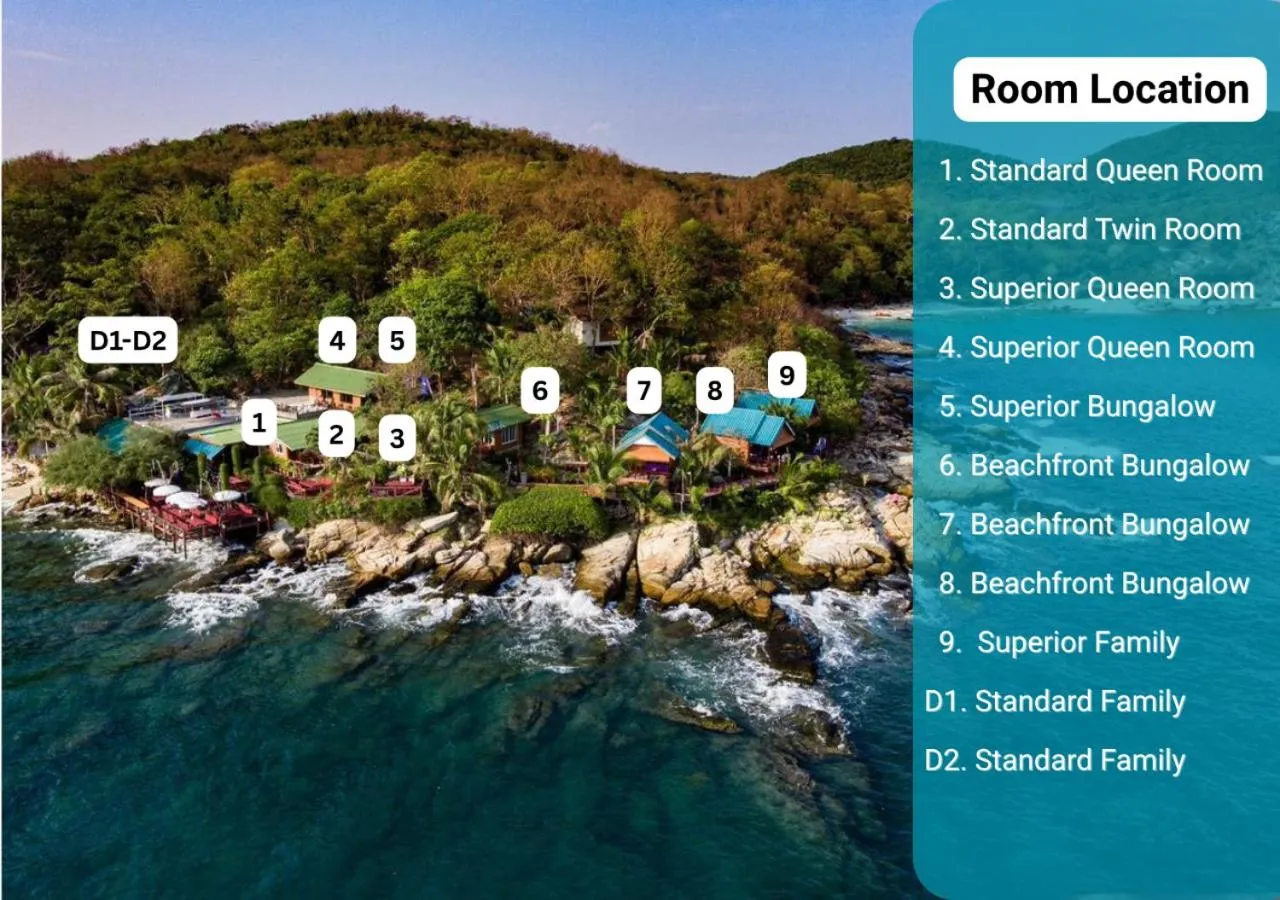 Nearby landmark in Tongta Phaview Resort