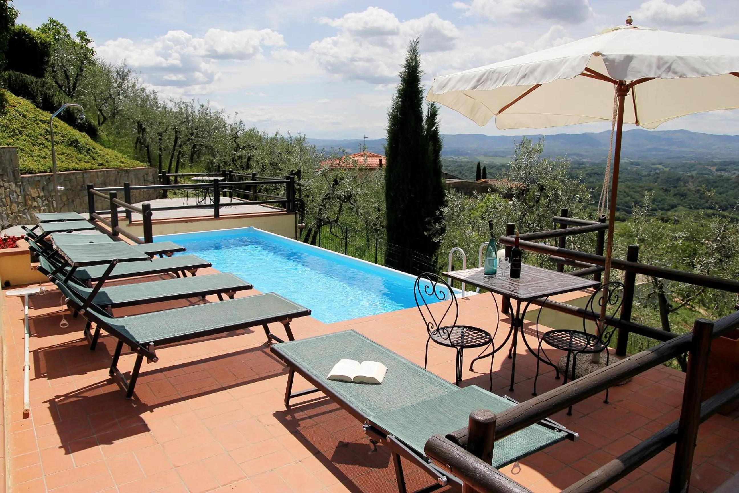 Tuscany Villa Chianti Hills - Villa Oliveta