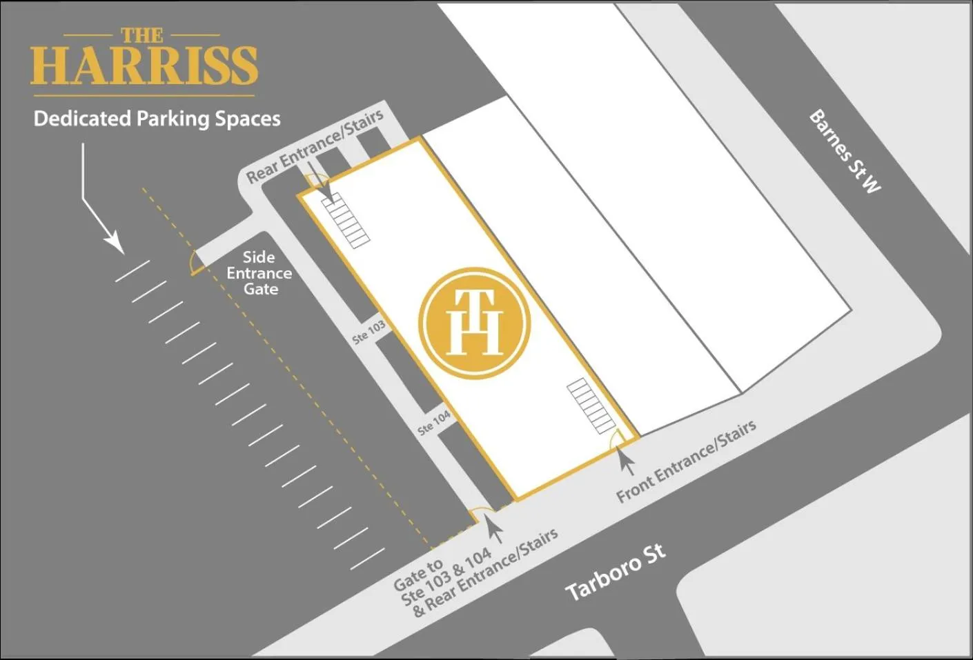 Parking in The Harriss