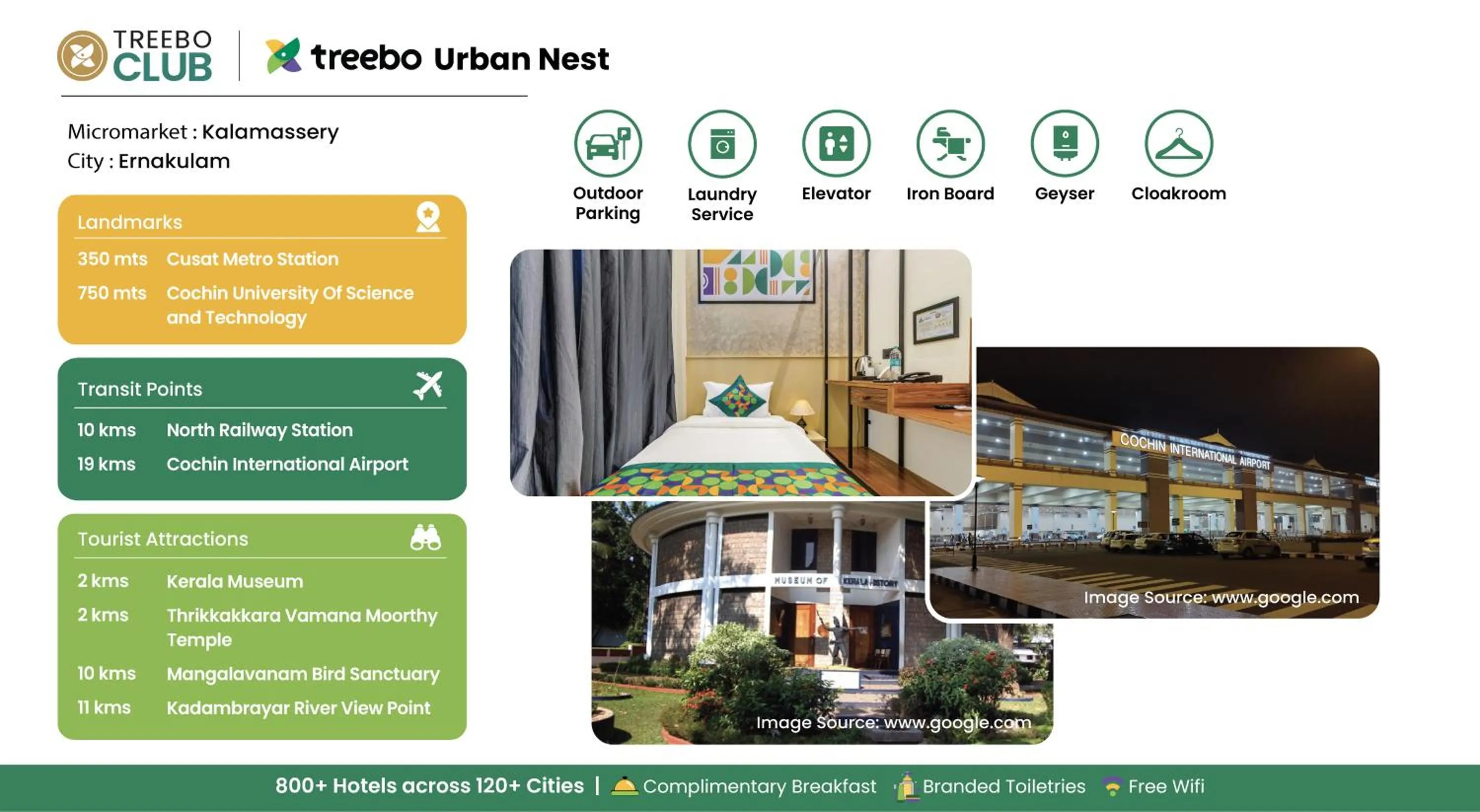 Treebo Urban Nest
