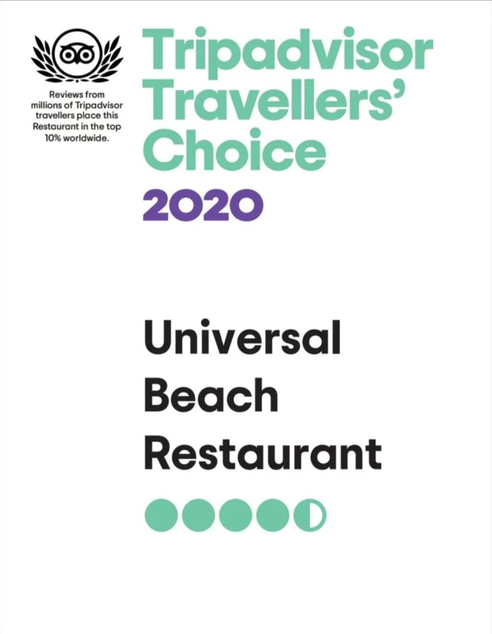 Logo/Certificate/Sign in Hotel Universal Beach