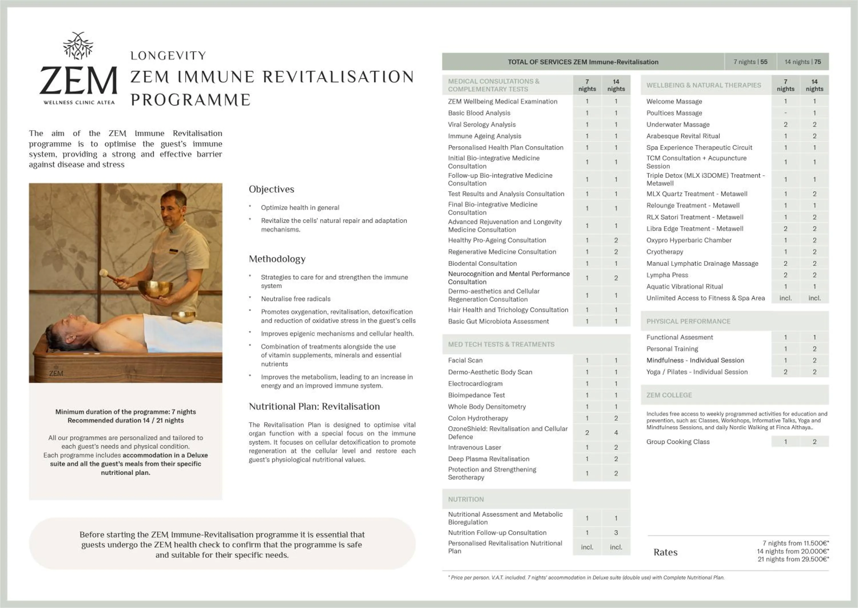 Spa and wellness centre/facilities in ZEM Wellness Clinic Altea - 5 Stars Grand Luxury