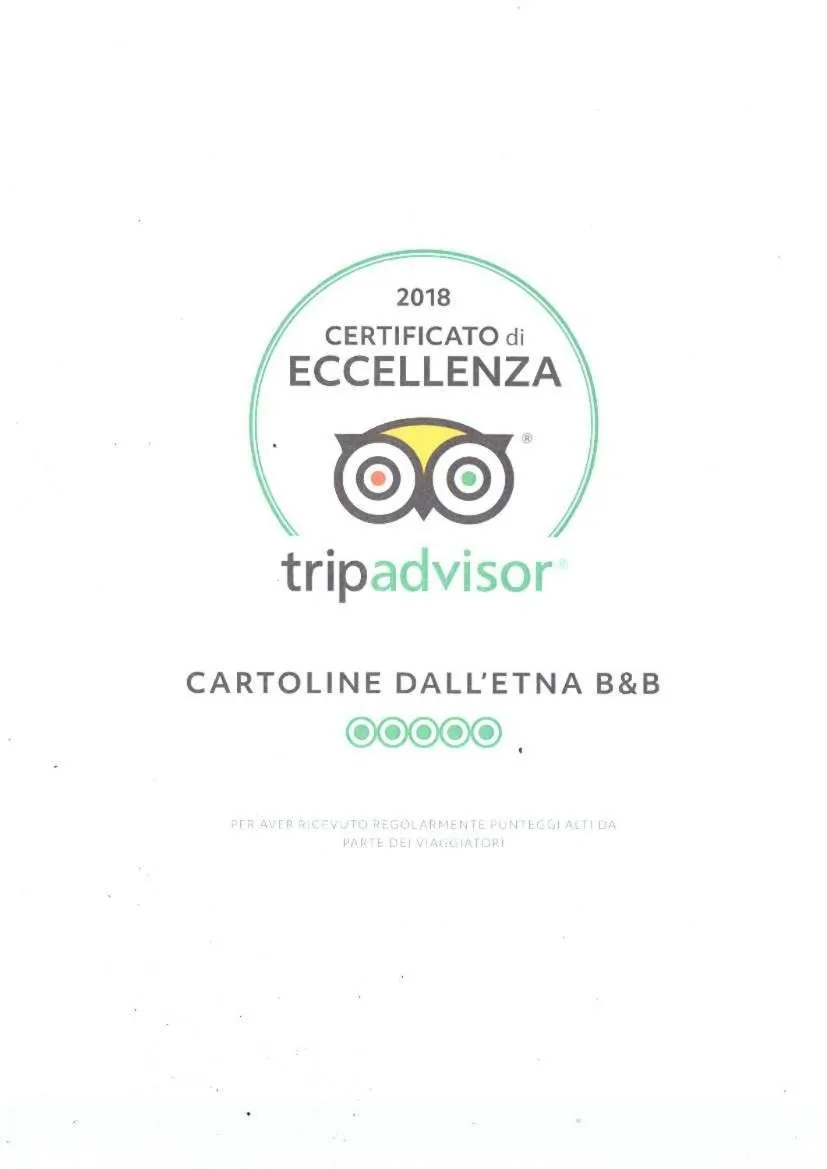 Cartoline Dall'Etna B&b