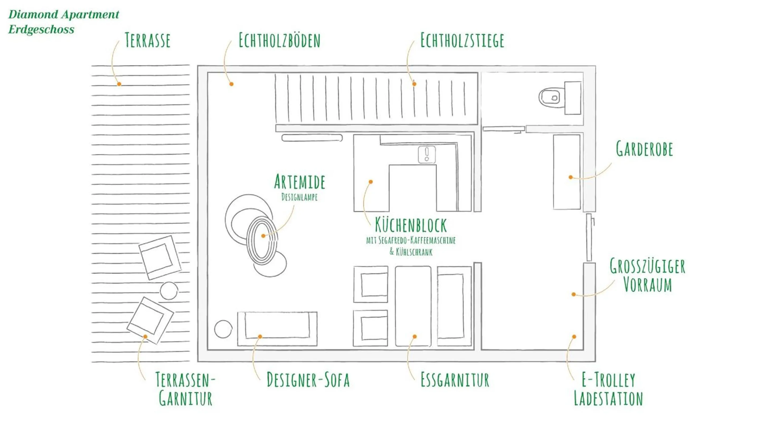 Floor plan in Hotel Diamond Country Club