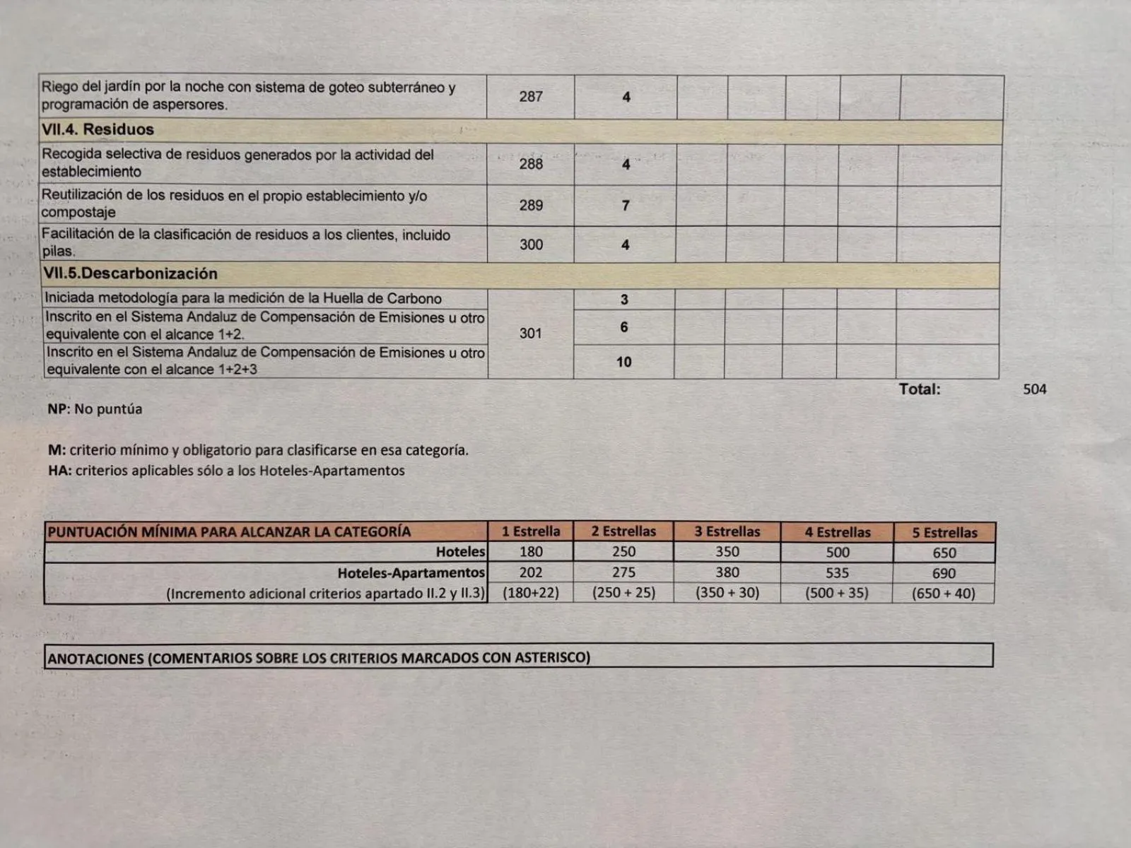 Text overlay in Casa del Trigo