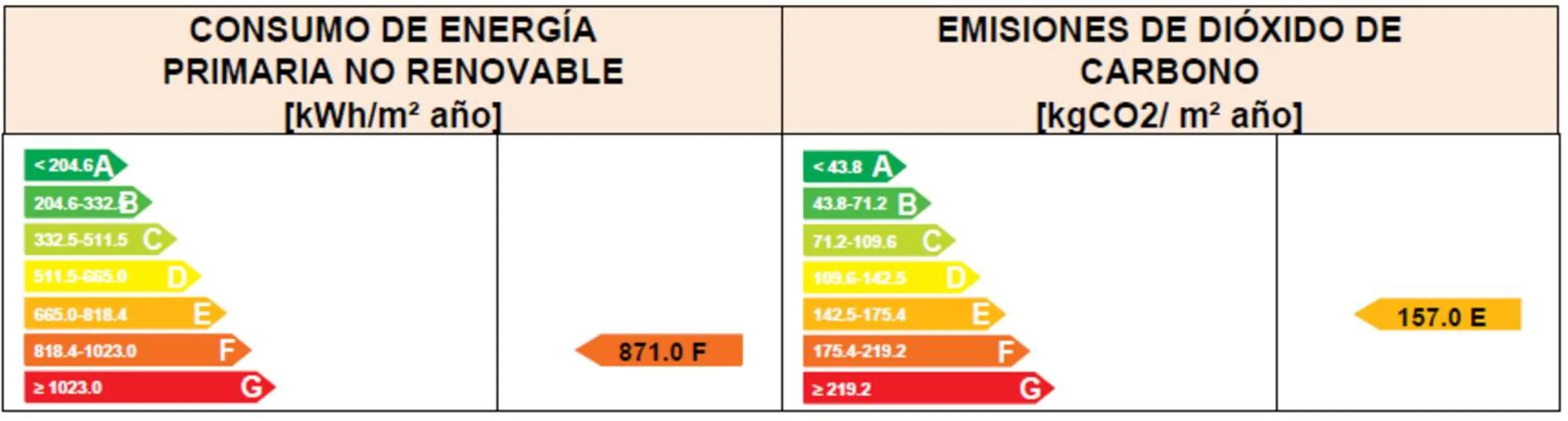 Logo/Certificate/Sign in Soho Boutique Casa Don Fernando