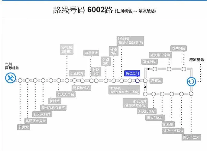 Other in Vatica Hotel Dongdaemun