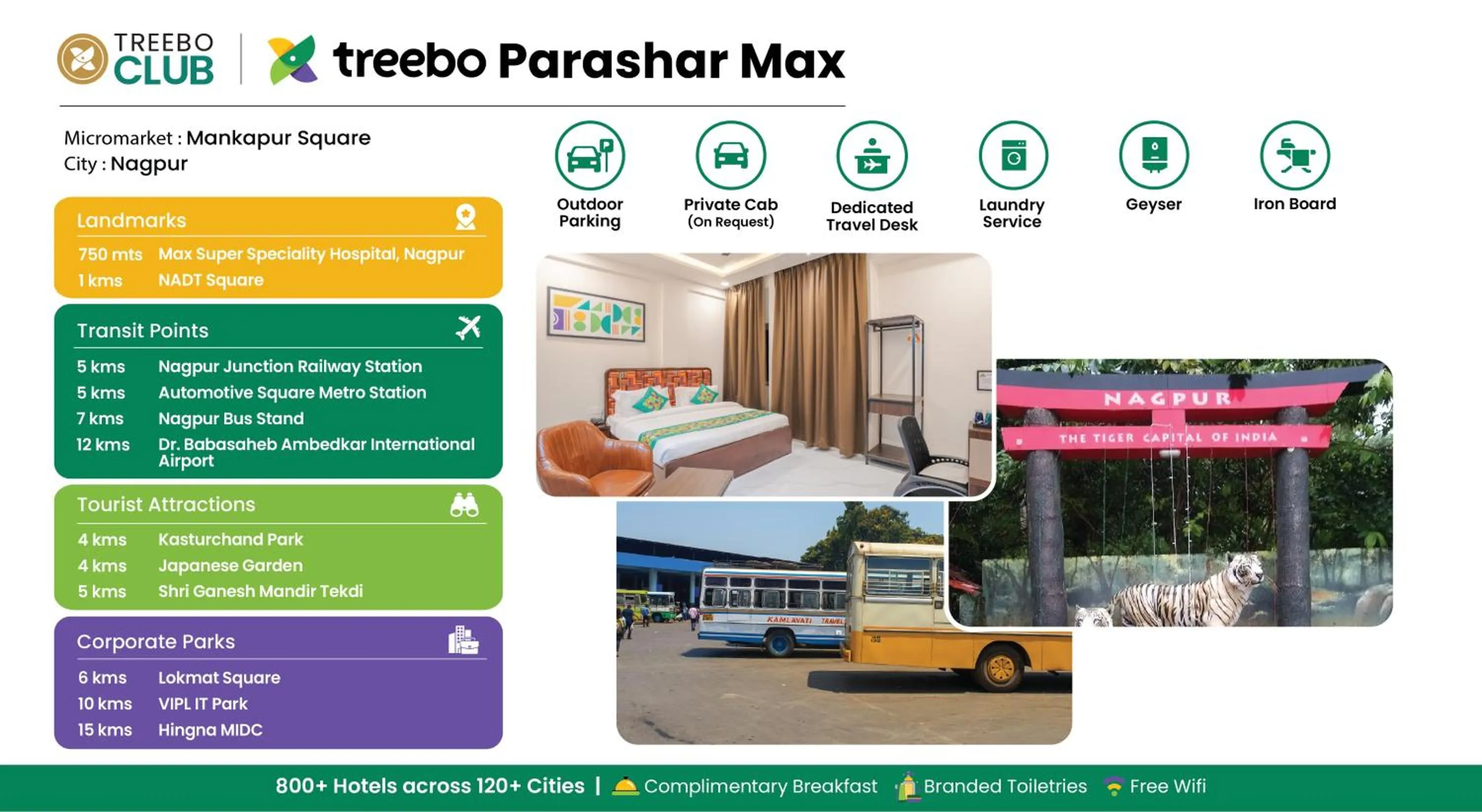 Treebo Parashar Max