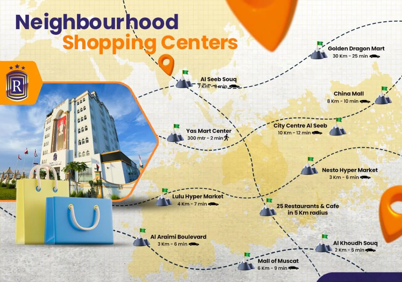 Neighbourhood in Remas Hotel Suites - Al Khoudh, Seeb, Muscat