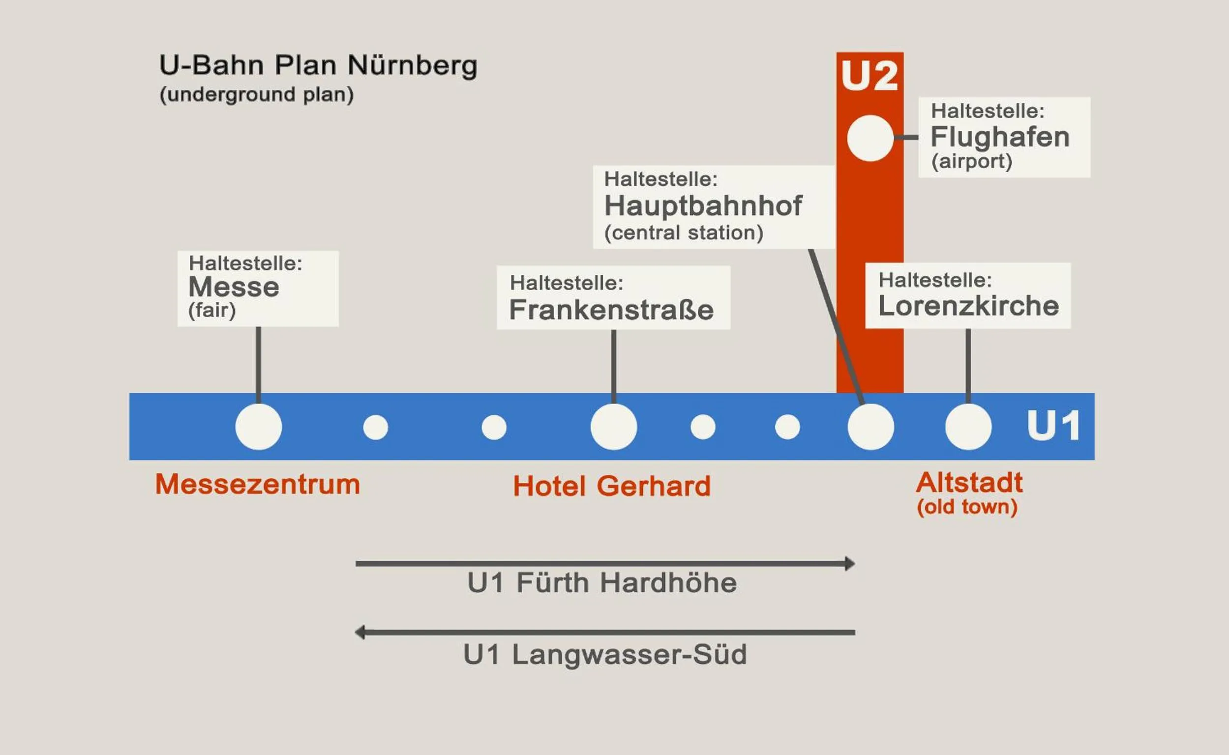 Other in Hotel Gerhard