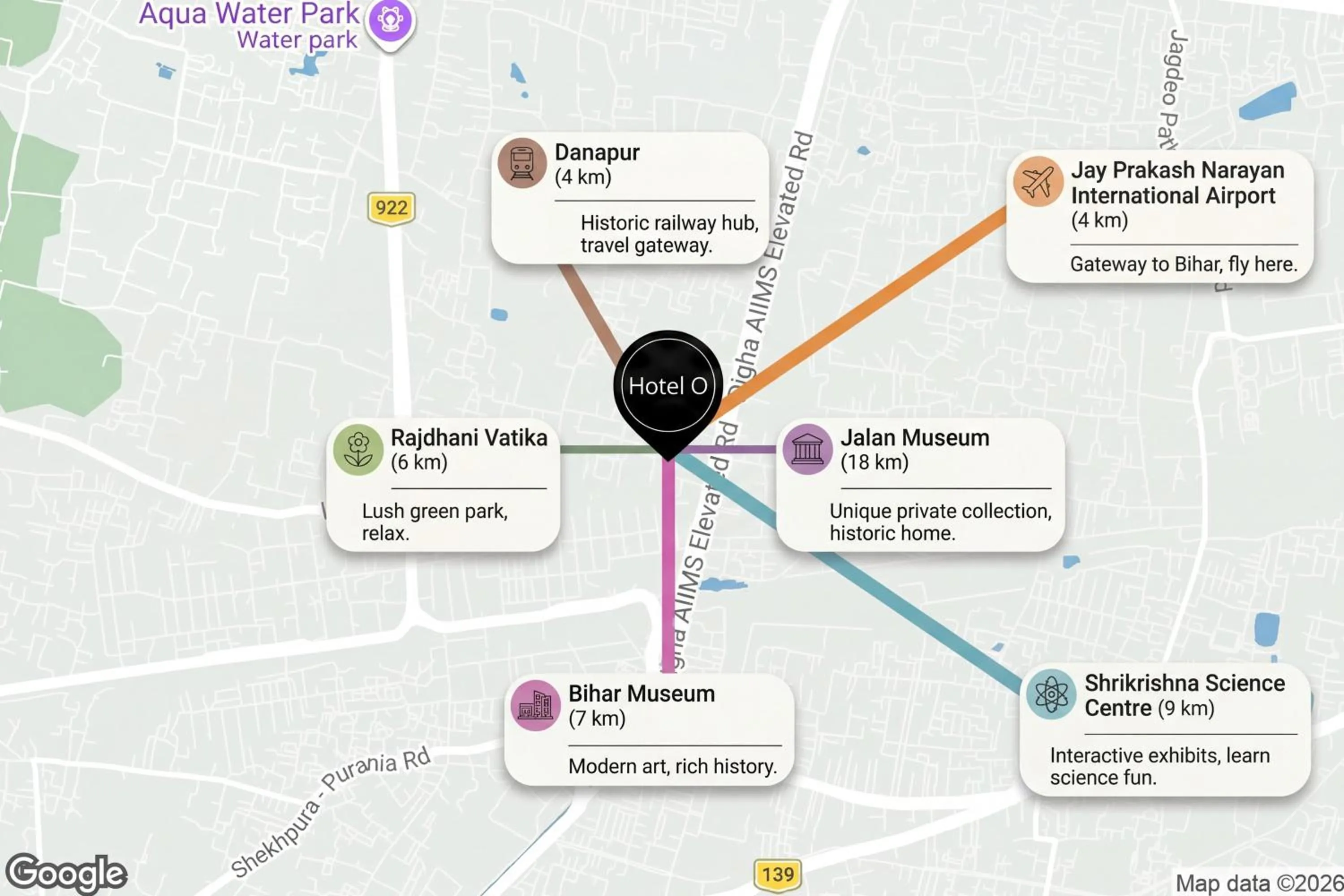 Nearby landmark in Hotel O Danapur Near Railway Station