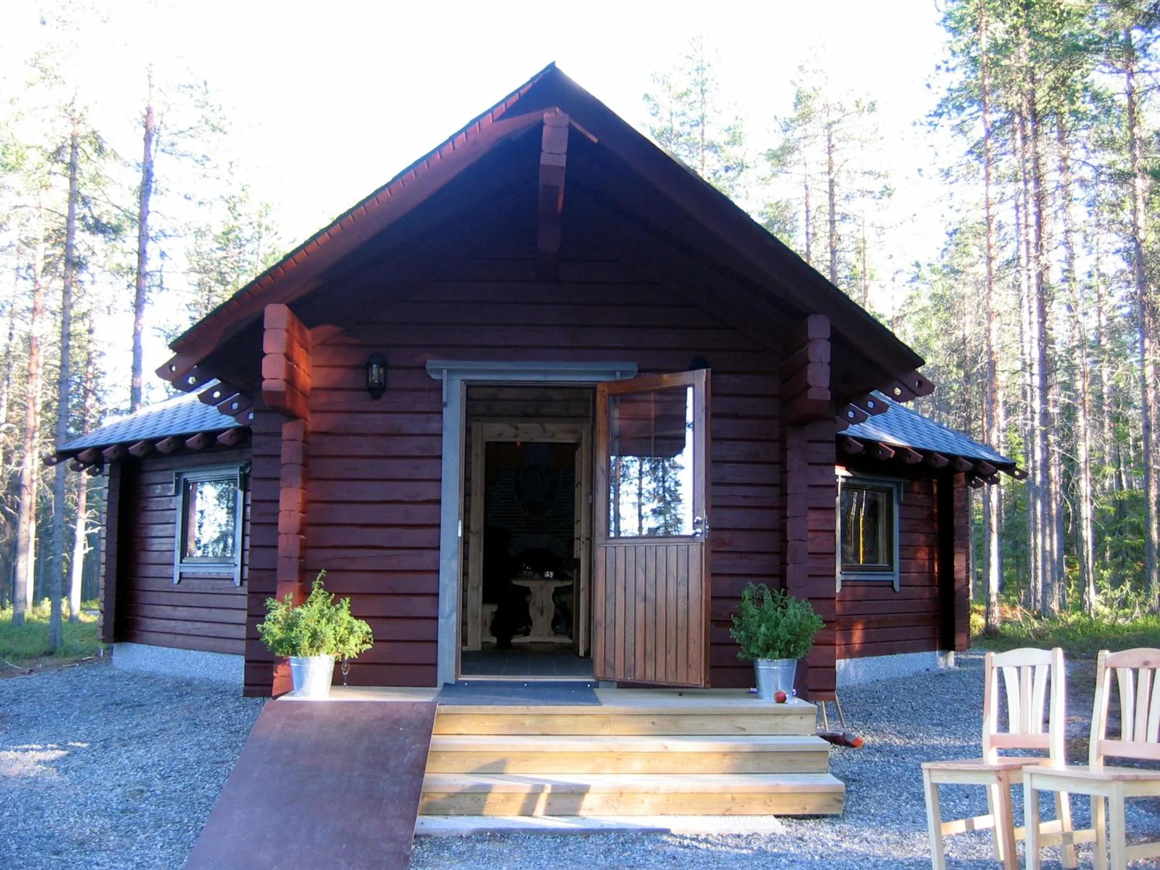 Restaurant/places to eat in Ollilan Lomamajat