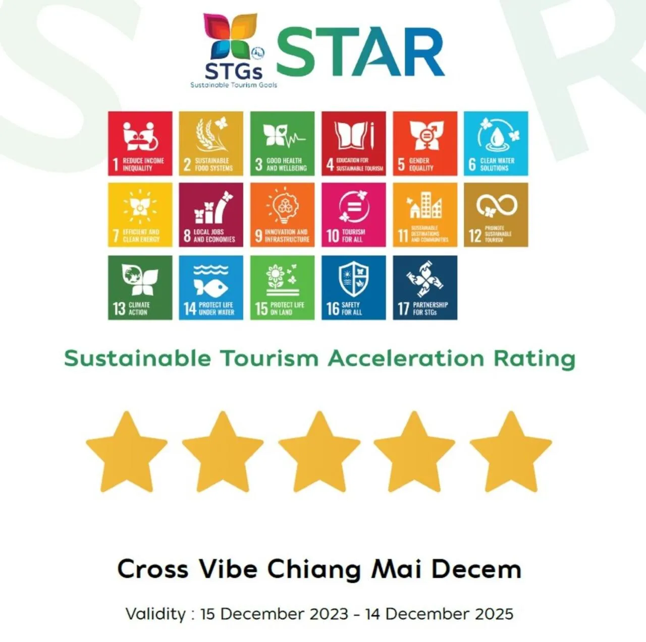 Other in Cross Vibe Chiang Mai Decem Nimman Hotel