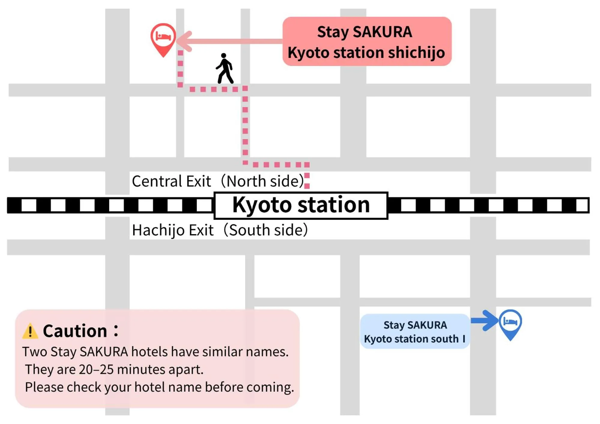 Stay SAKURA Kyoto Station Shichijo