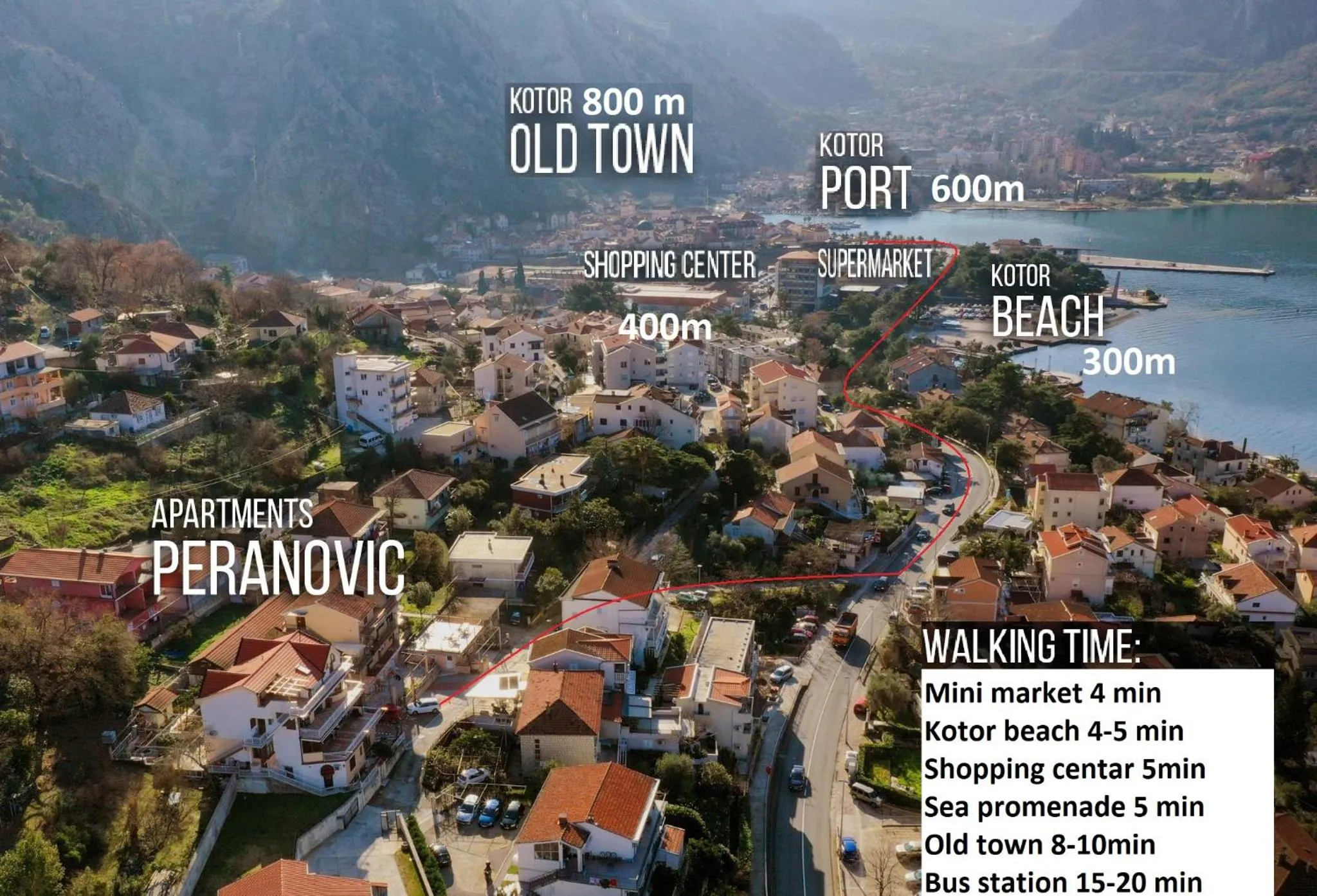 Apartments Peranovic