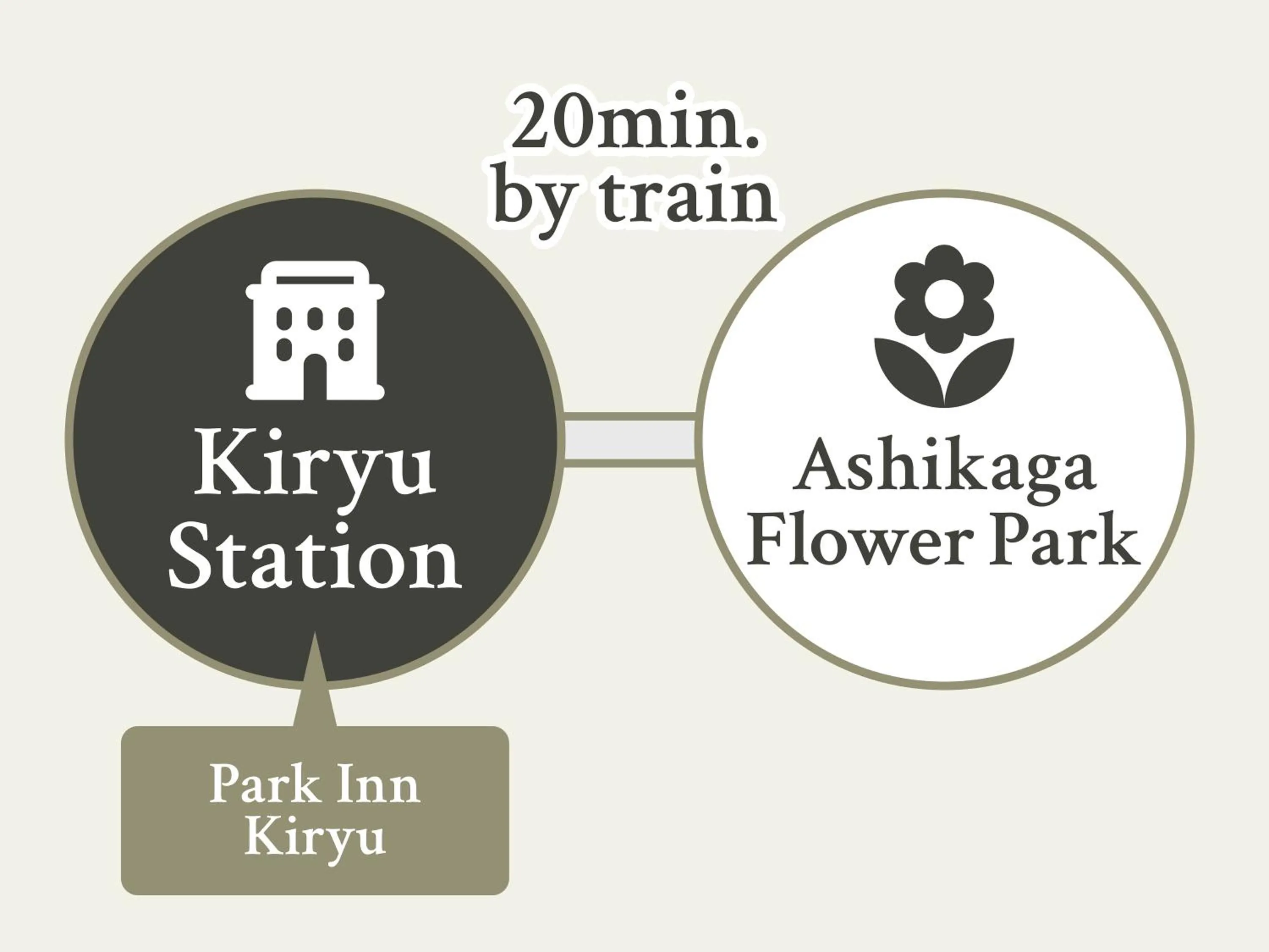 Park Inn Kiryu